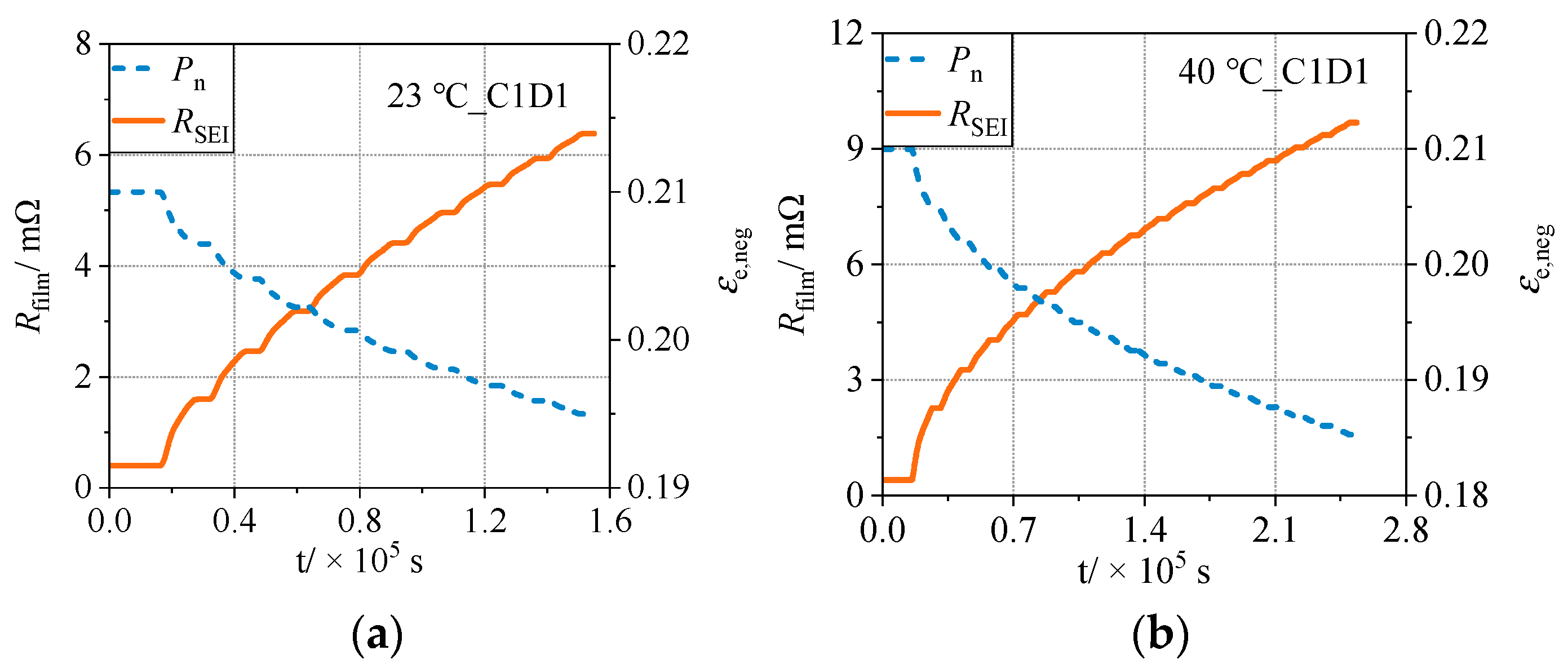 Electronics 12 01444 g009