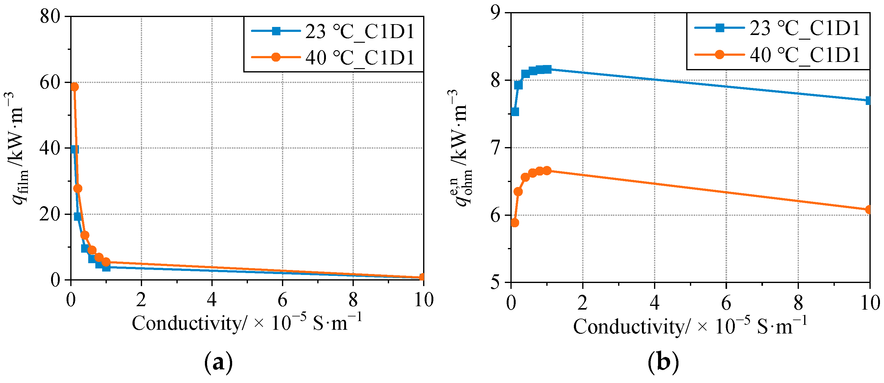 Electronics 12 01444 g012