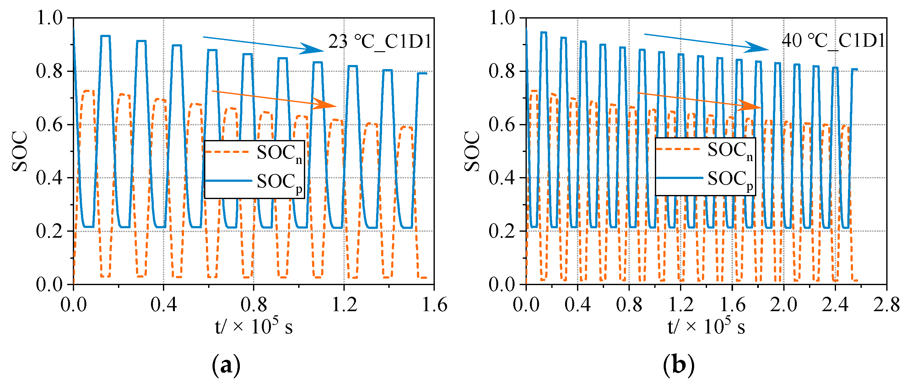 Electronics 12 01444 g020