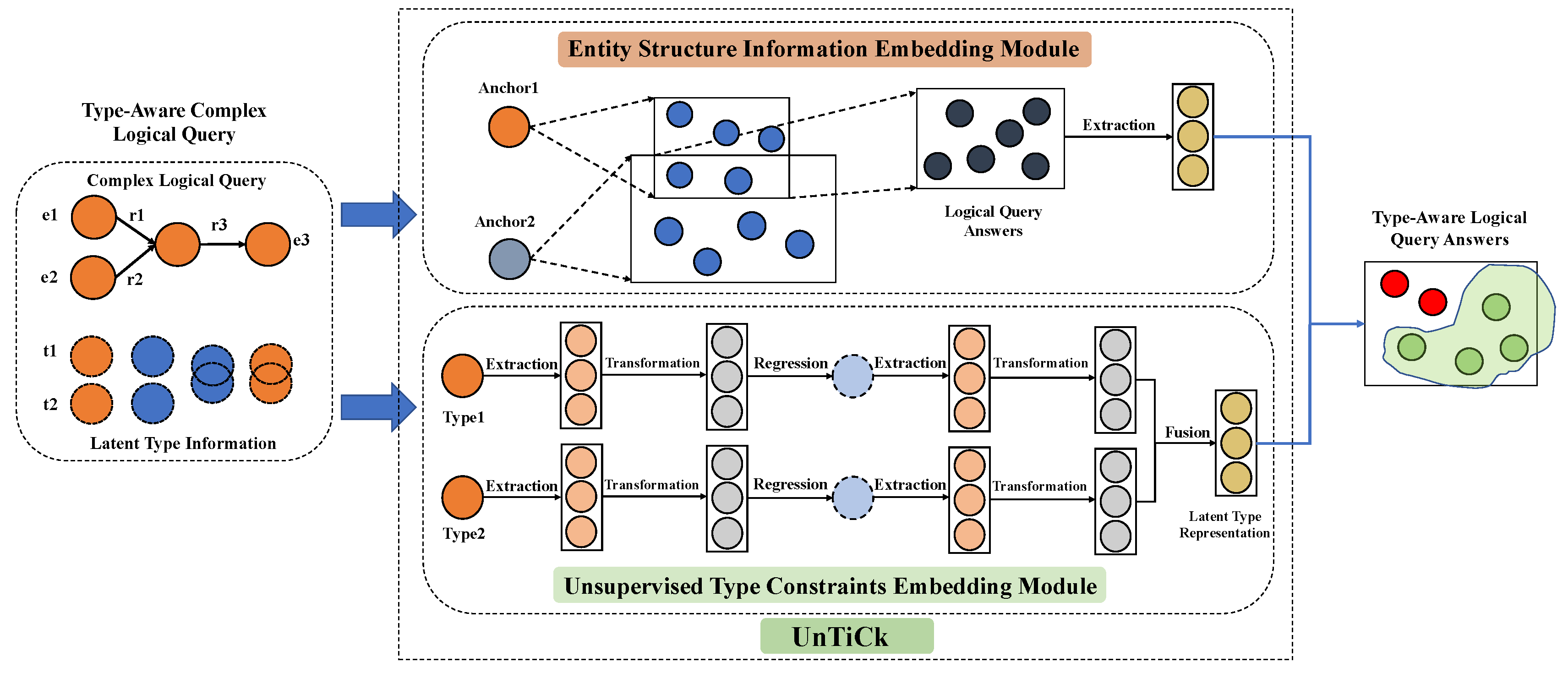 Electronics 12 01445 g002 Electronics 12 01445 g002