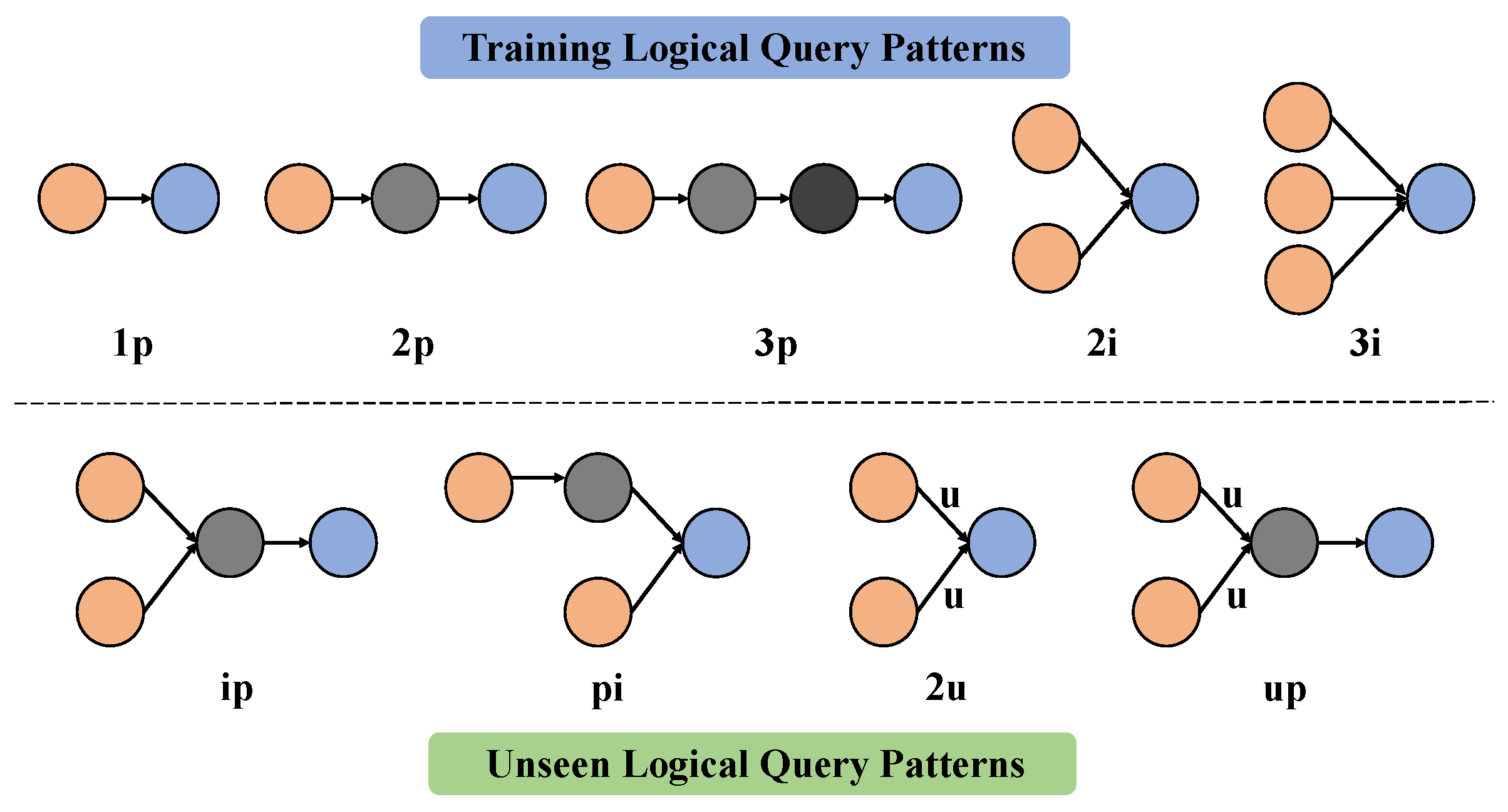 Electronics 12 01445 g004 Electronics 12 01445 g004