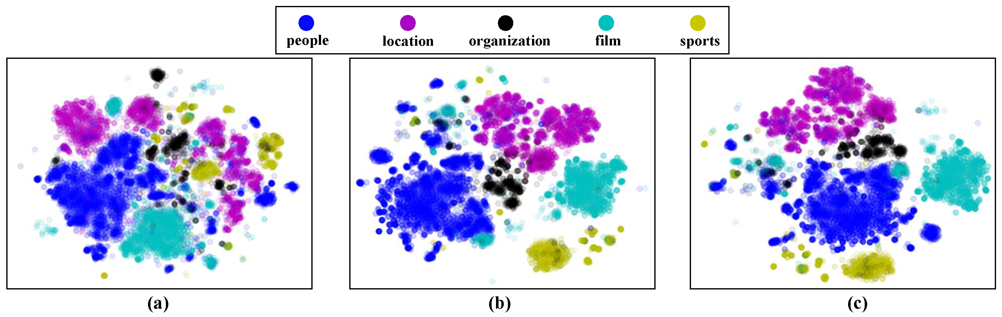 Electronics 12 01445 g007 Electronics 12 01445 g007