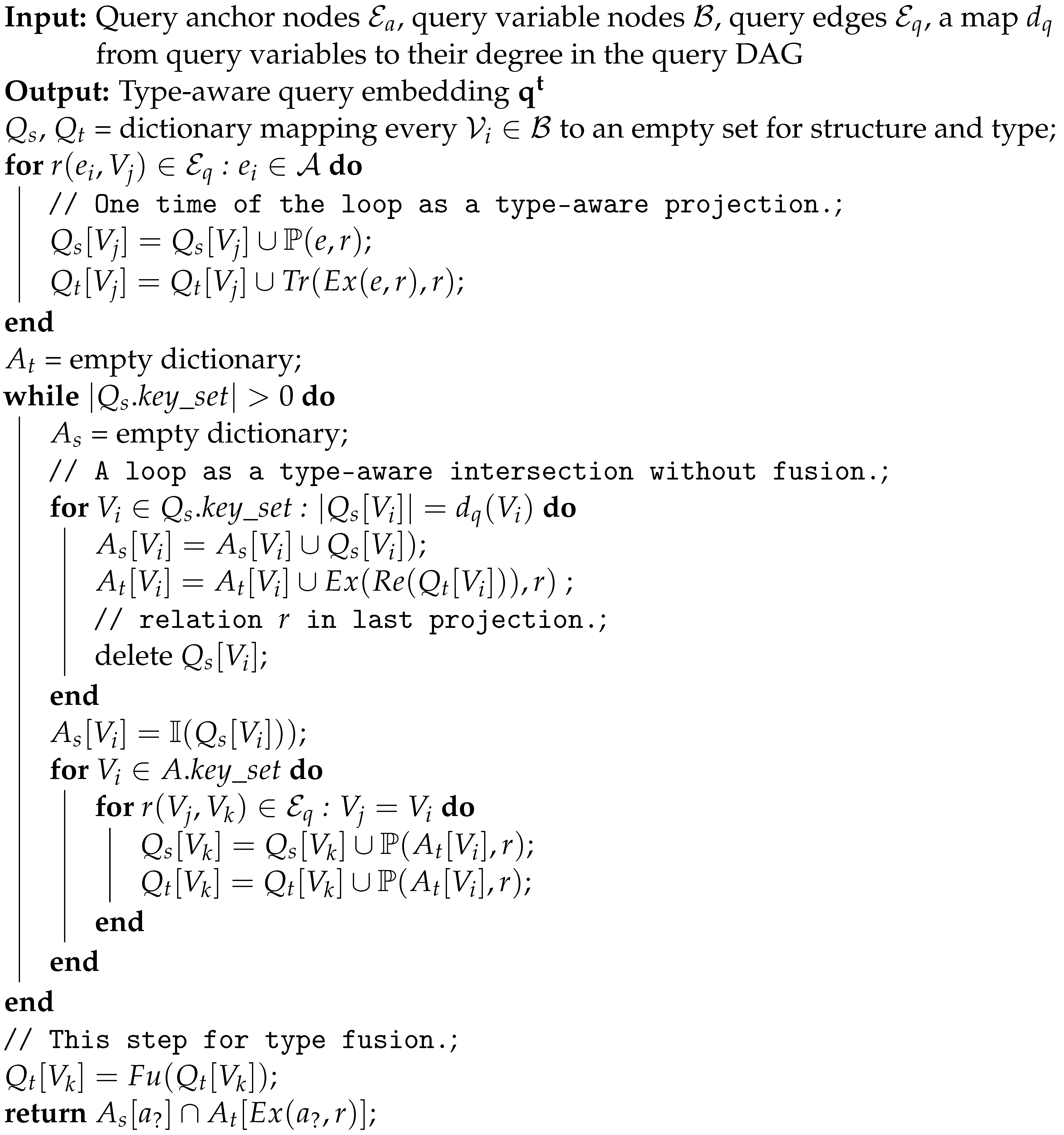 Electronics 12 01445 i001 Electronics 12 01445 i001