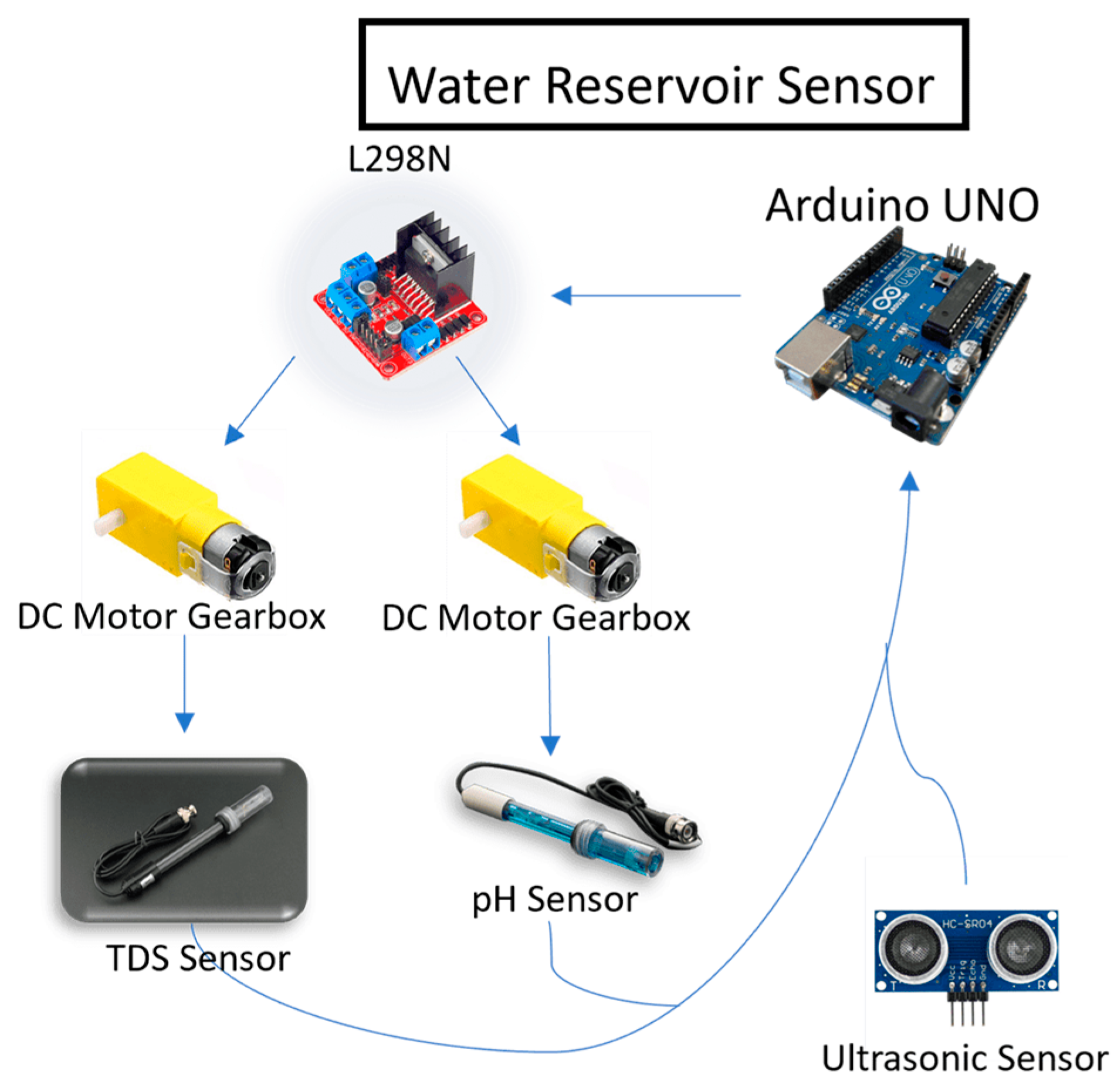 Electronics 12 01446 g002