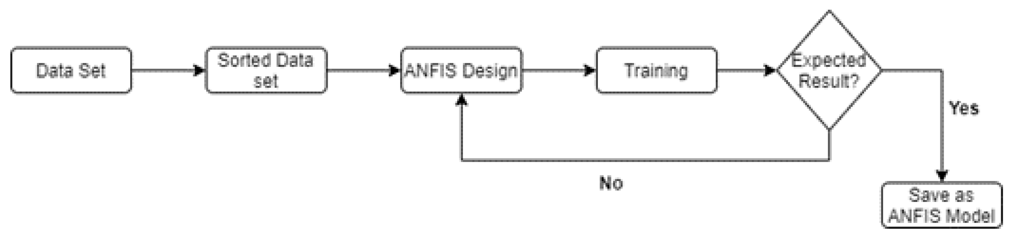 Electronics 12 01446 g006