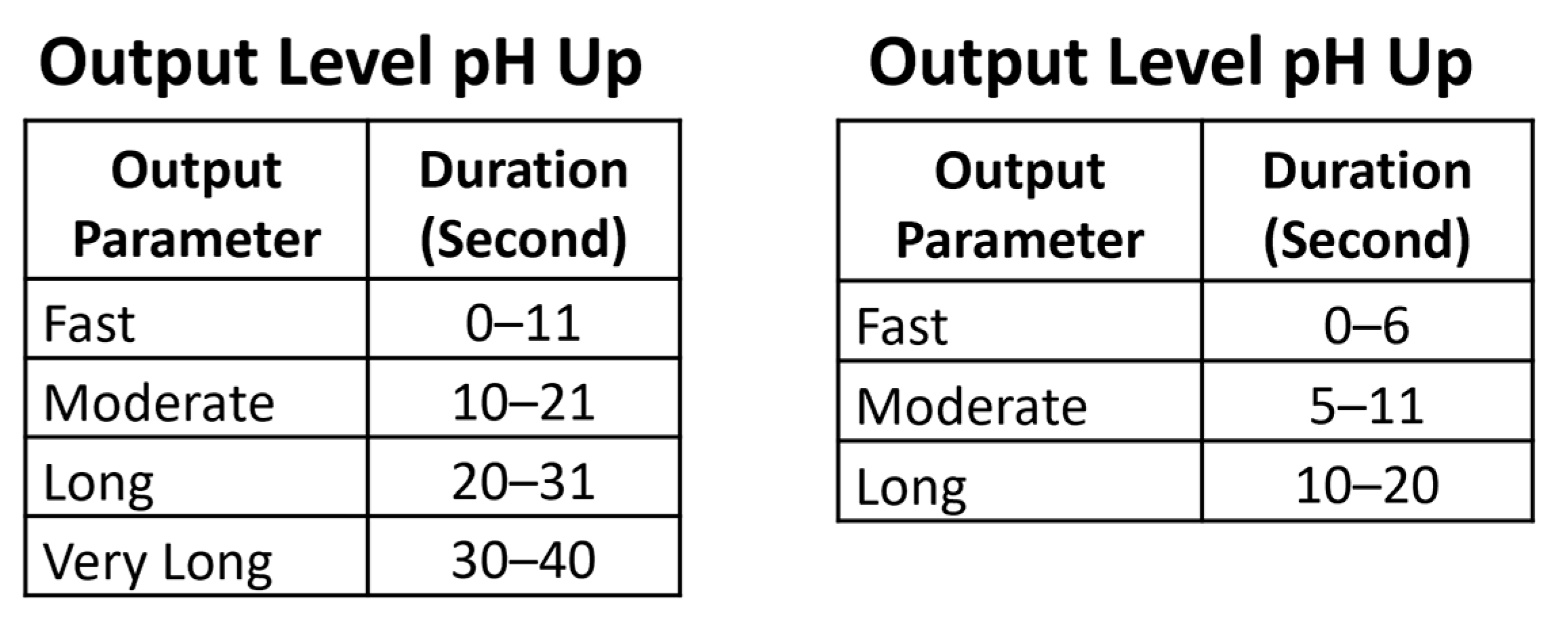 Electronics 12 01446 g018
