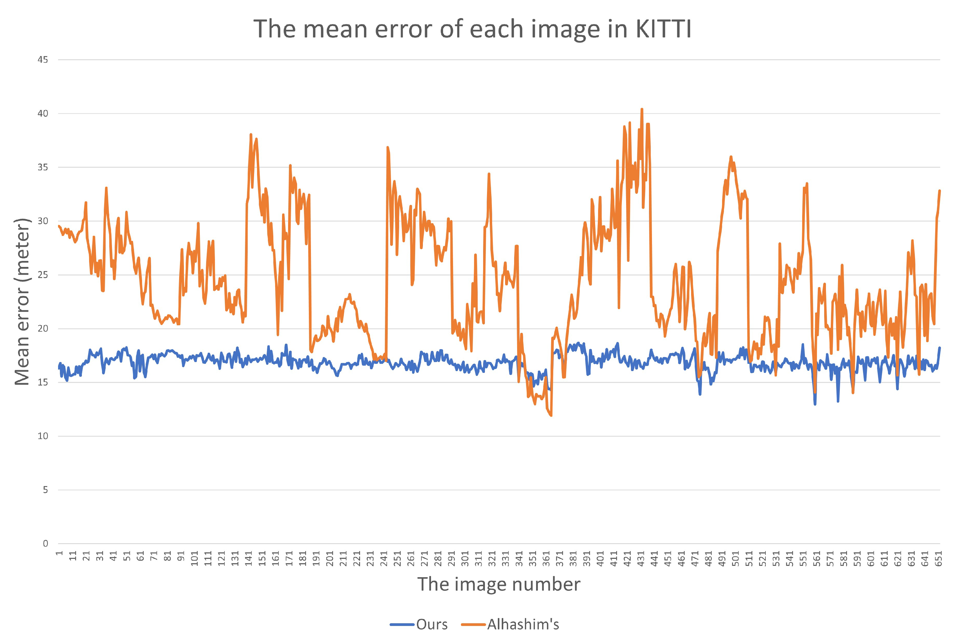 Electronics 12 01450 g005 Electronics 12 01450 g005