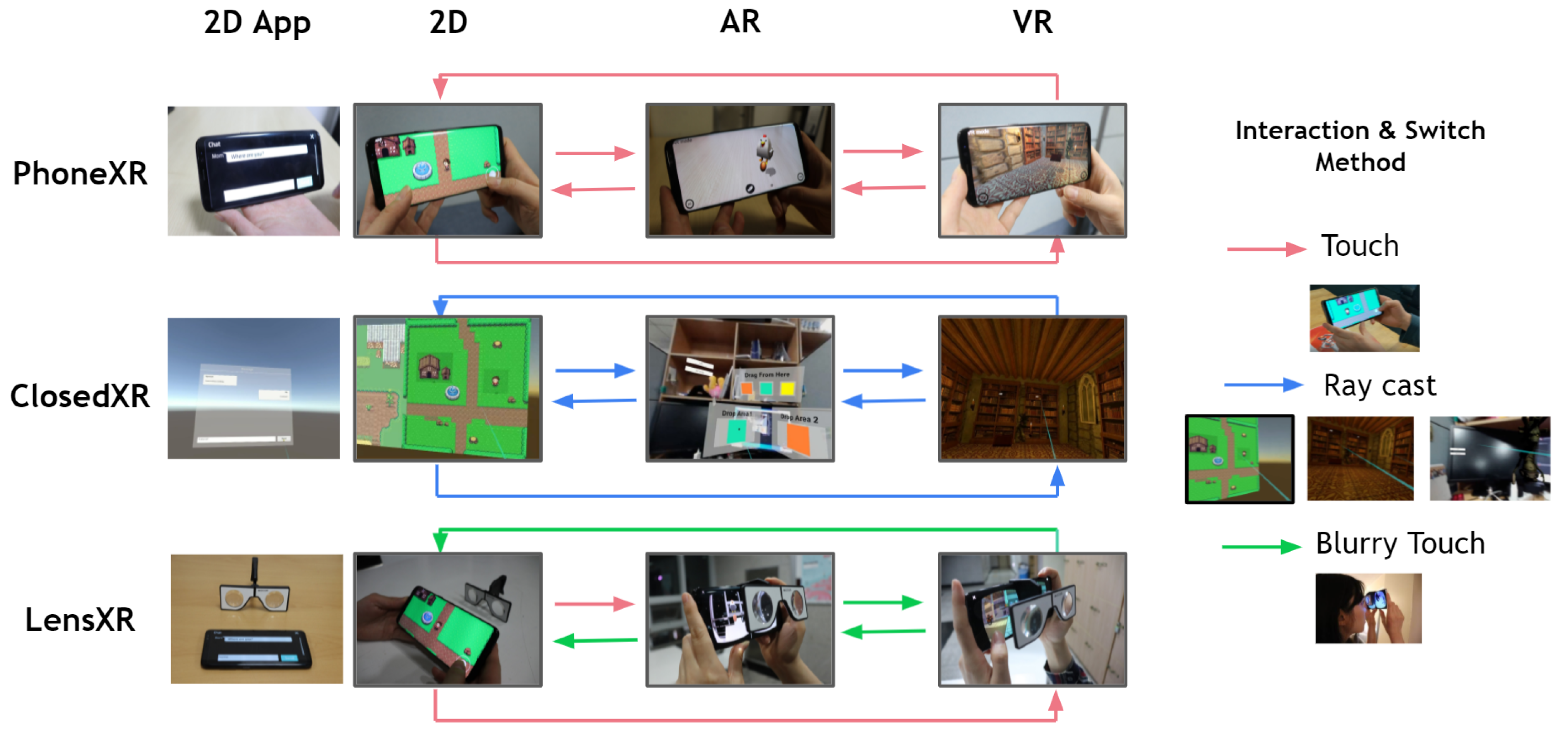 Electronics 12 01457 g001