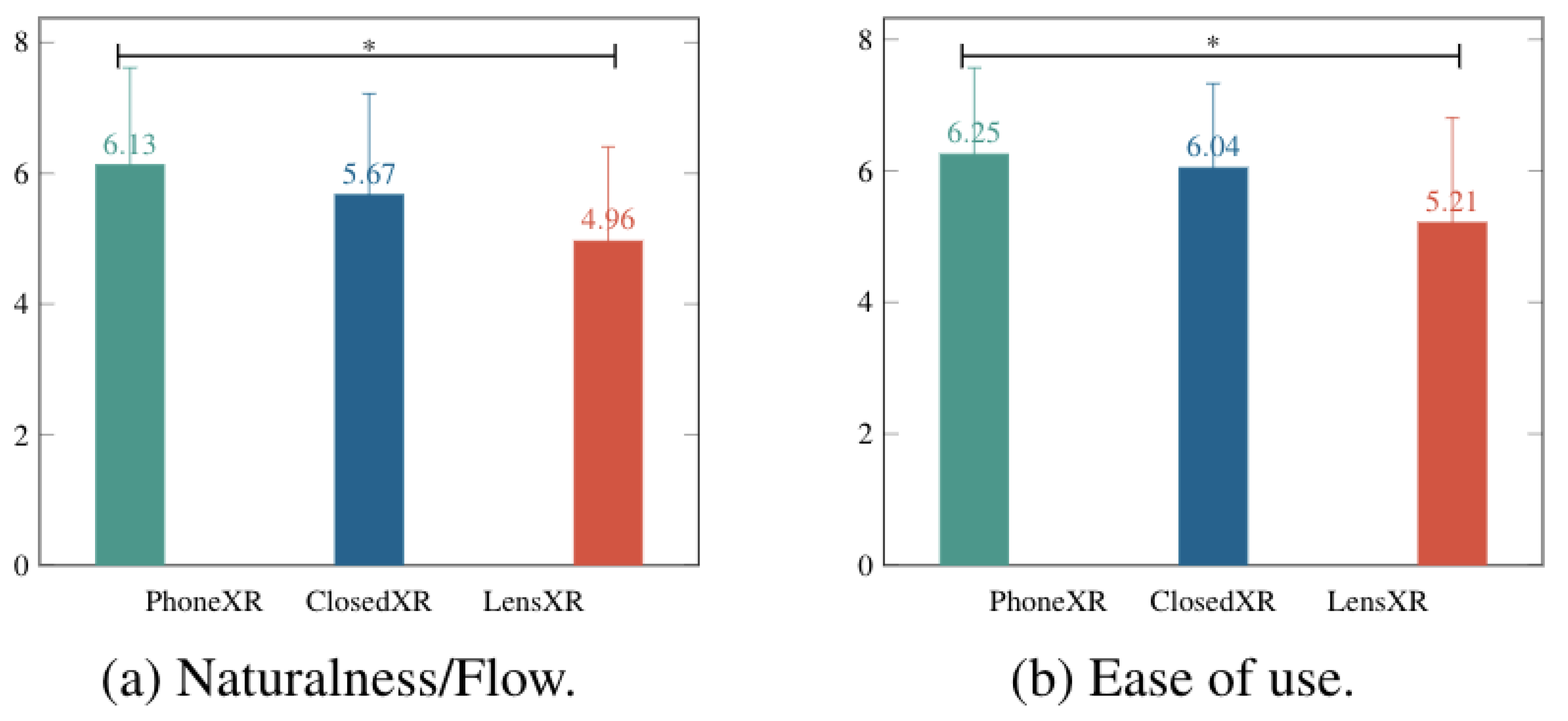 Electronics 12 01457 g005