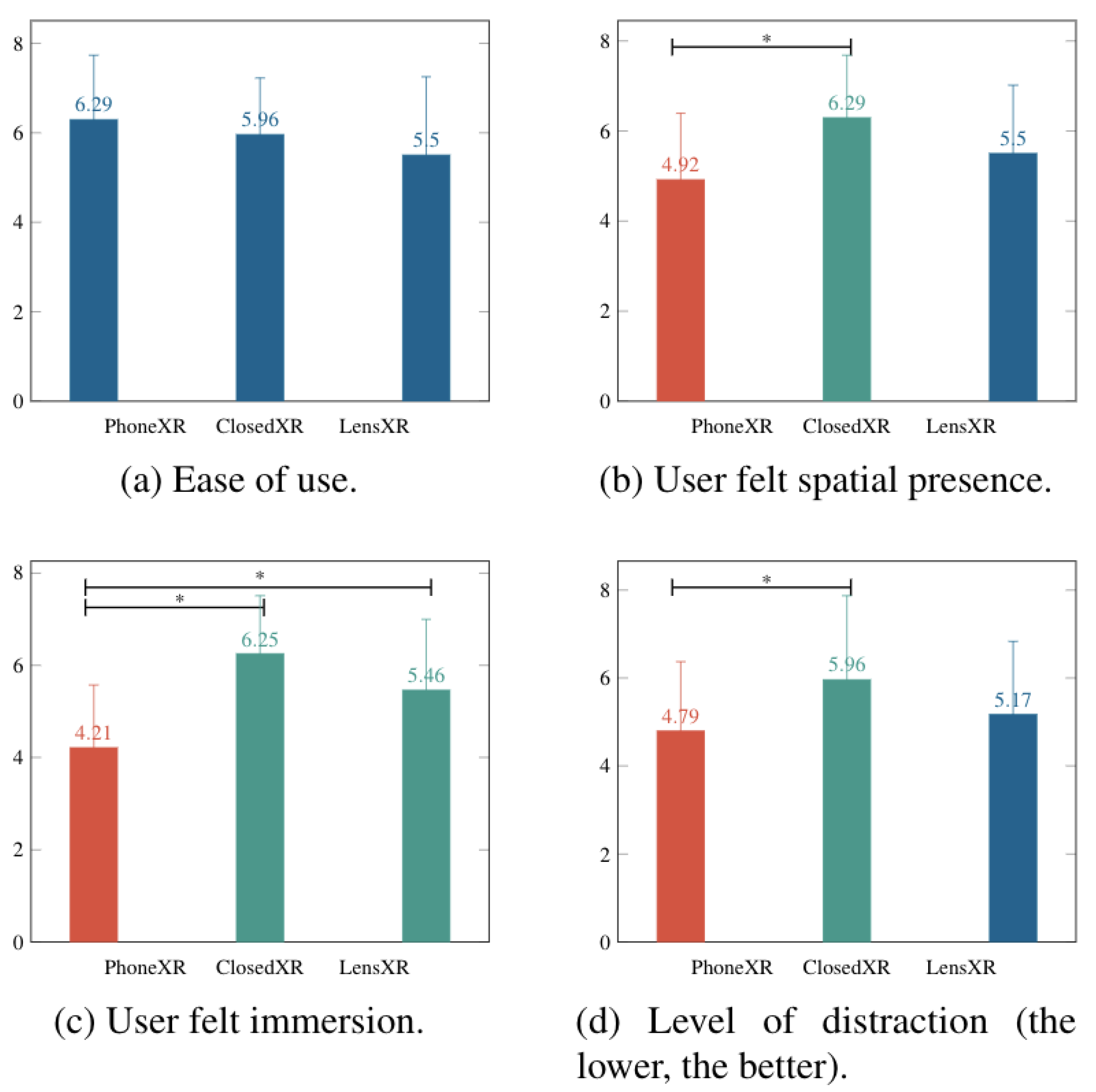 Electronics 12 01457 g008