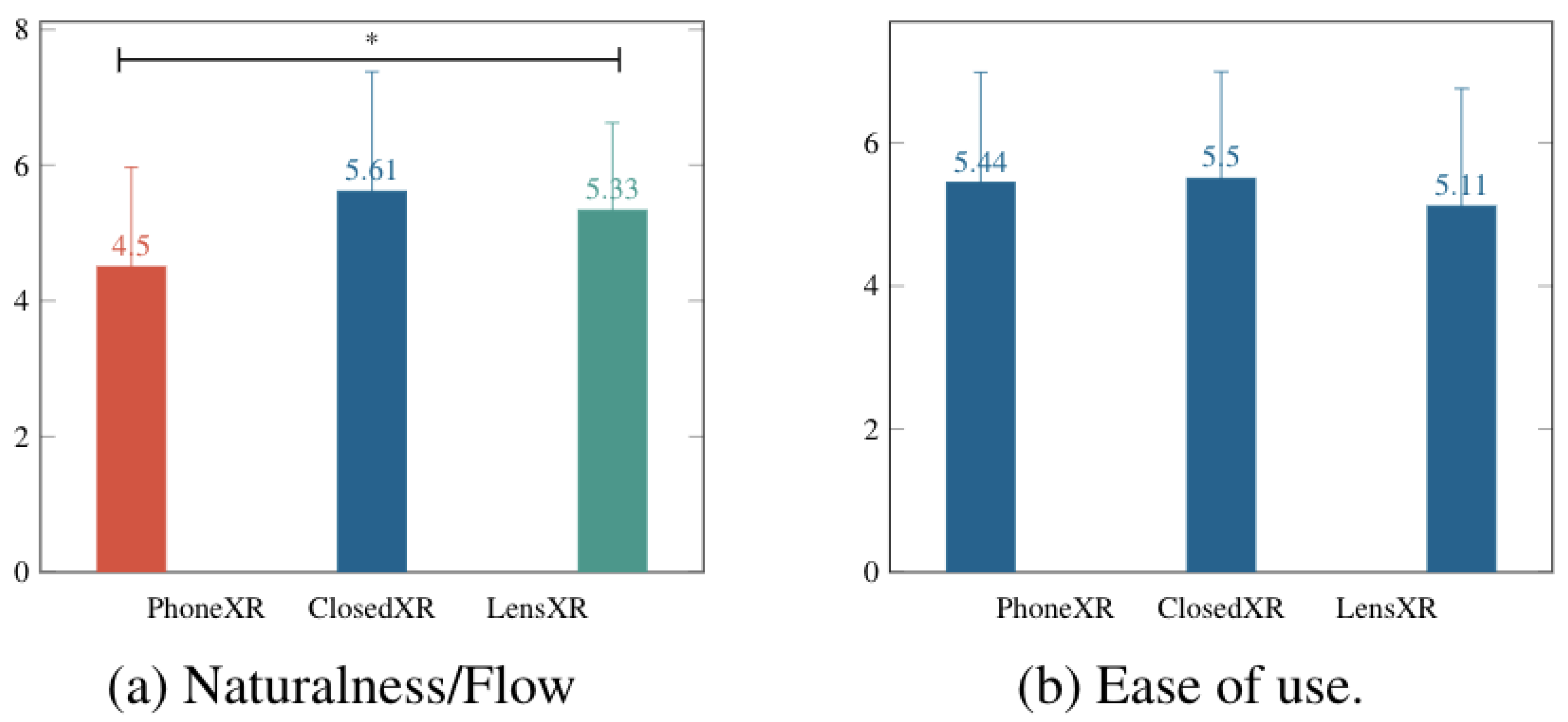 Electronics 12 01457 g011