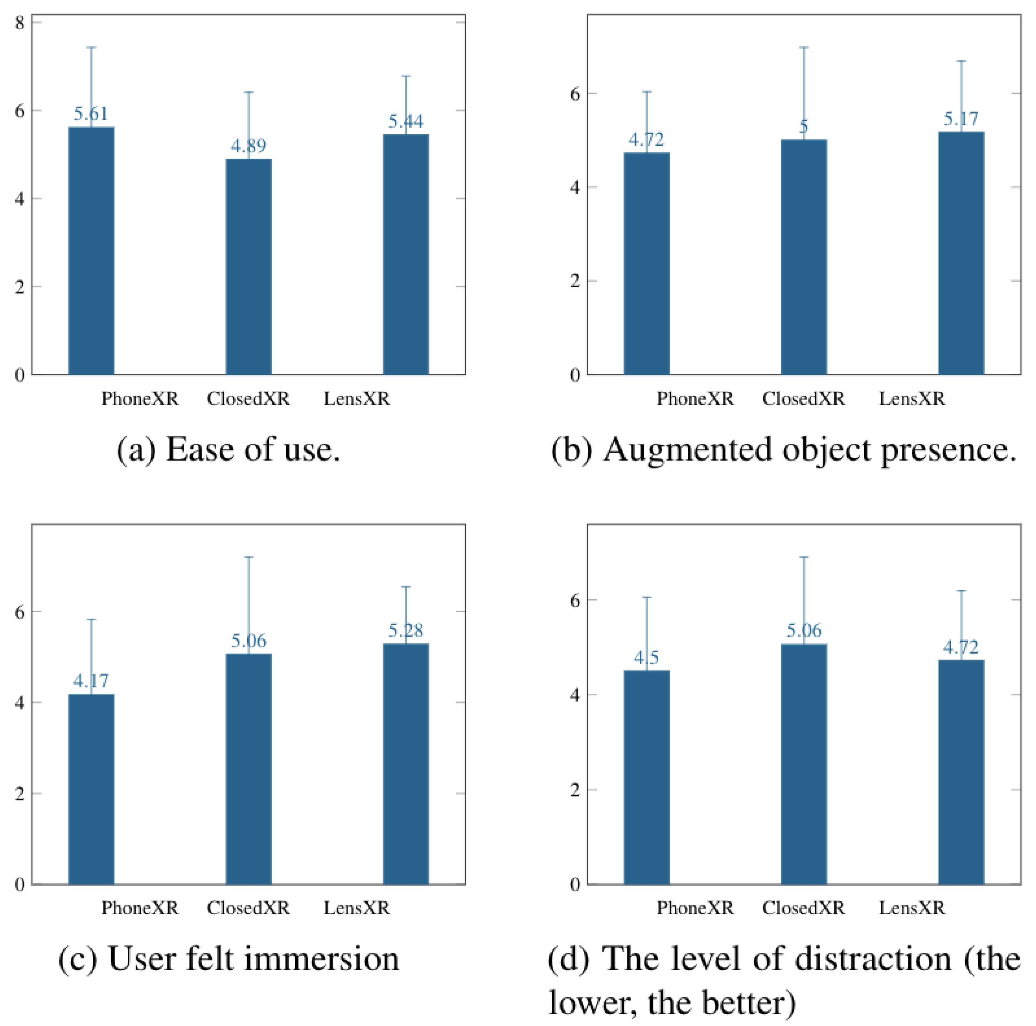 Electronics 12 01457 g013