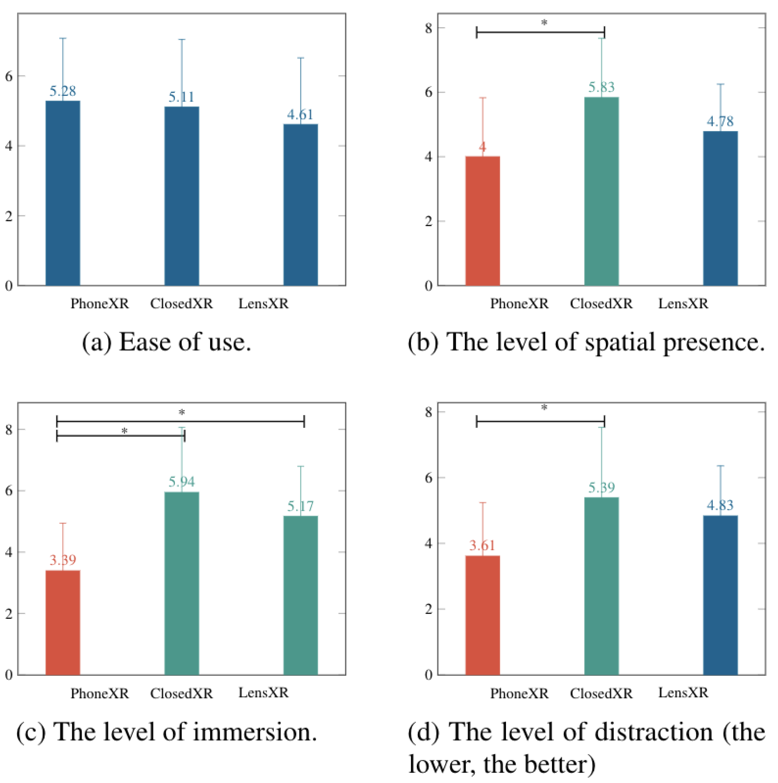 Electronics 12 01457 g014