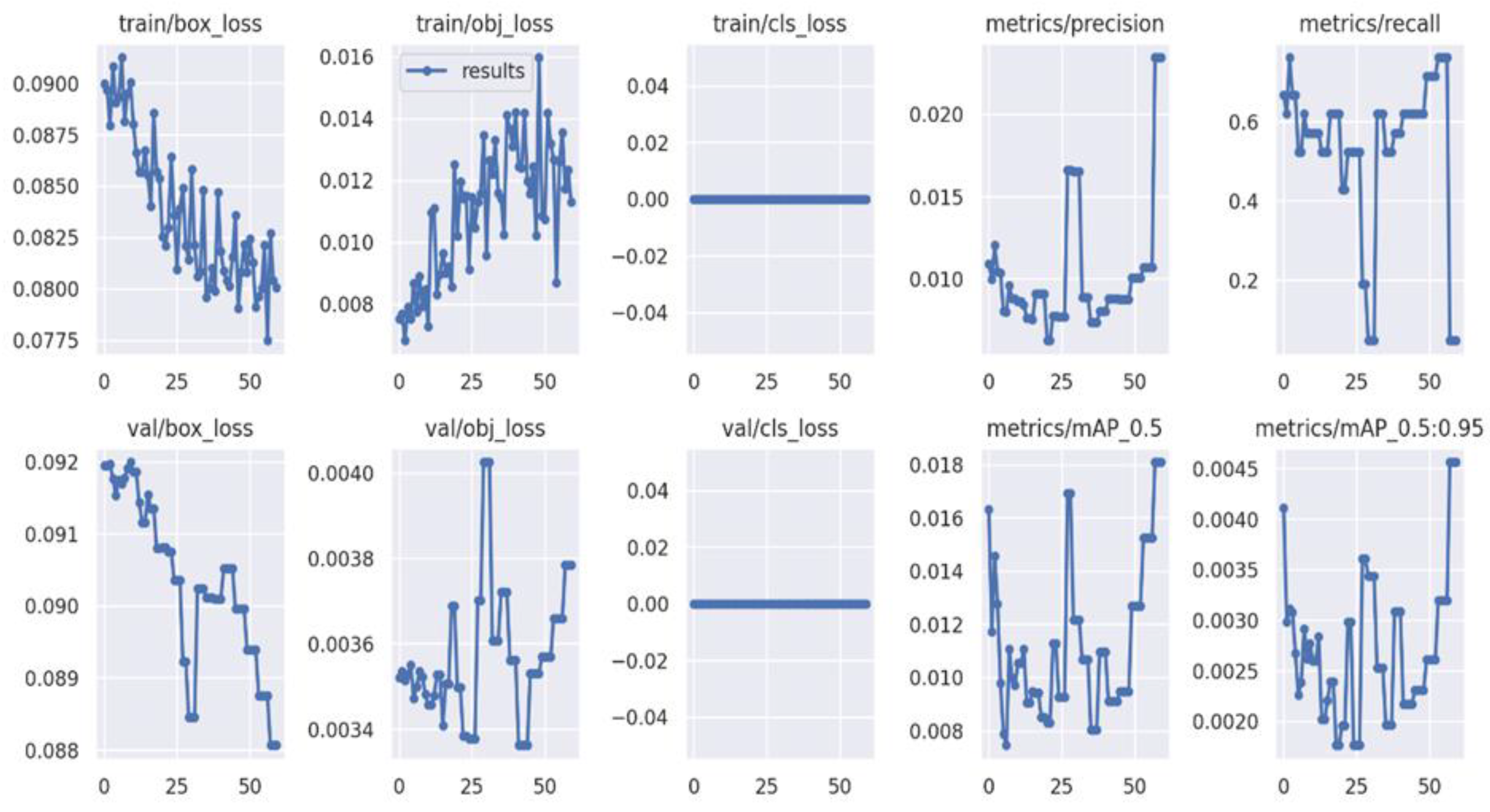 Electronics 12 01458 g007