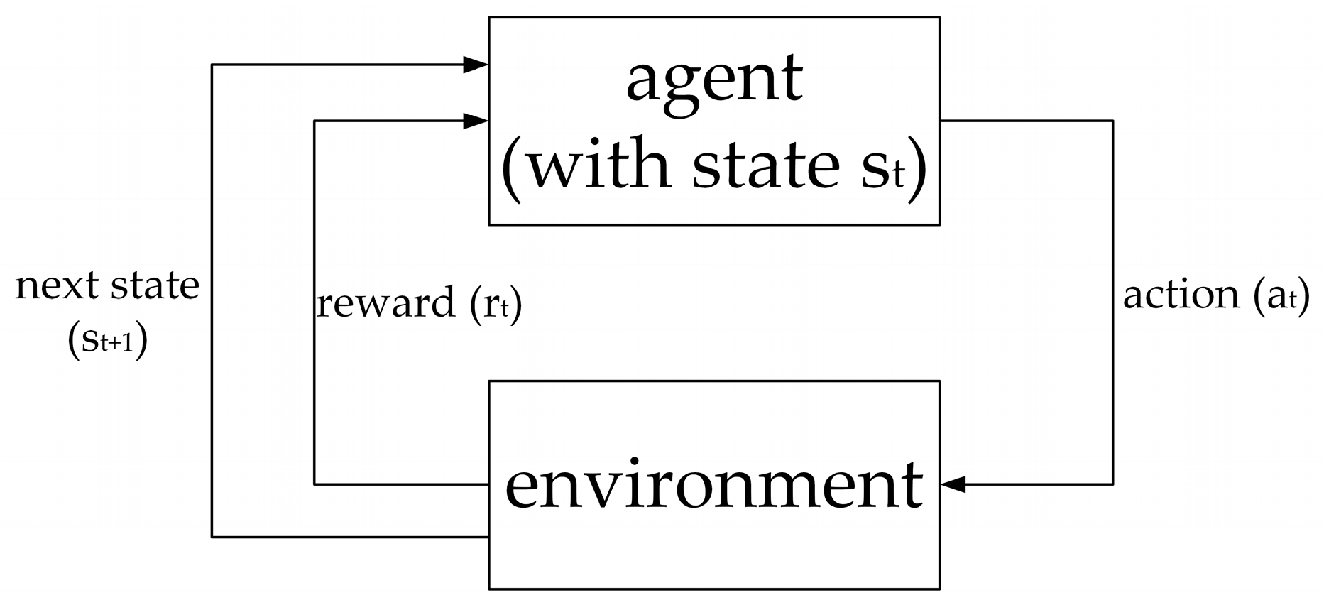Electronics 12 01459 g003 Electronics 12 01459 g003