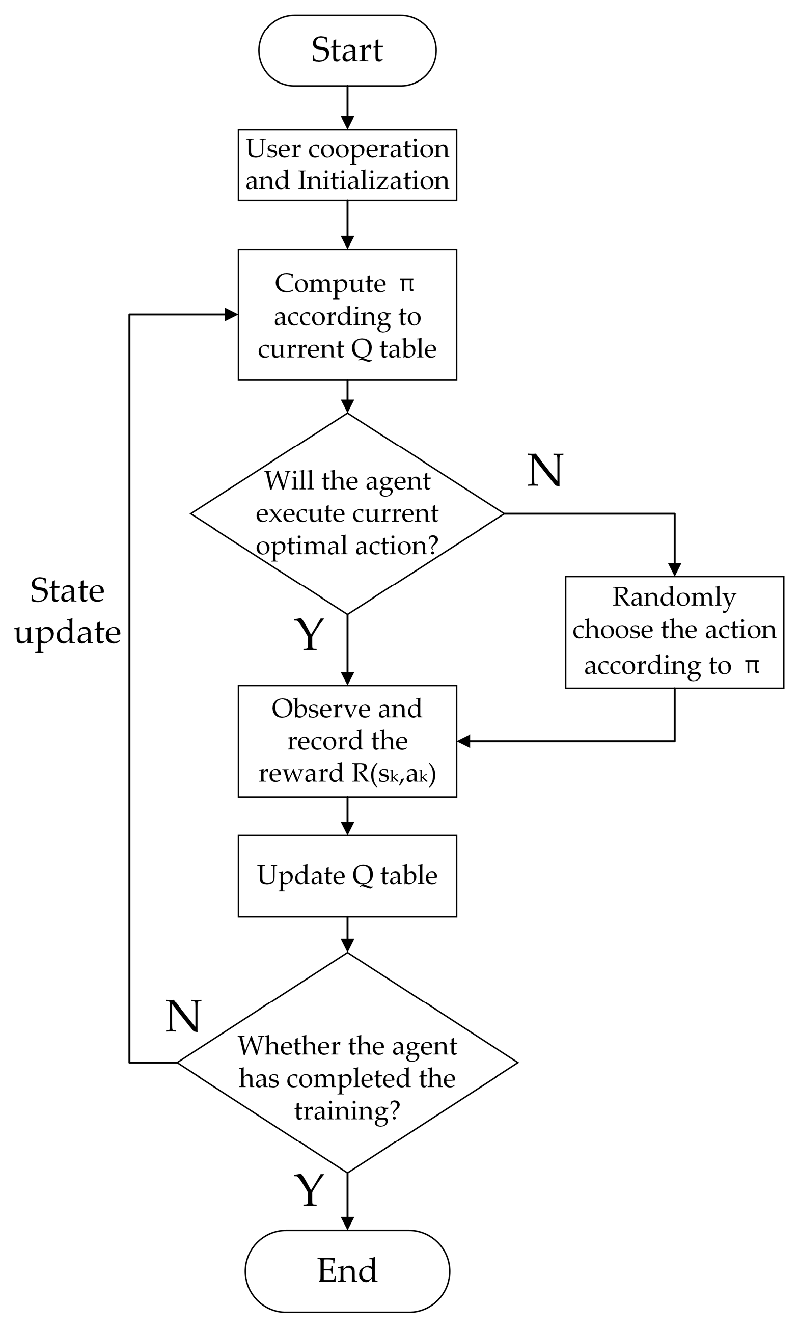 Electronics 12 01459 g004 Electronics 12 01459 g004
