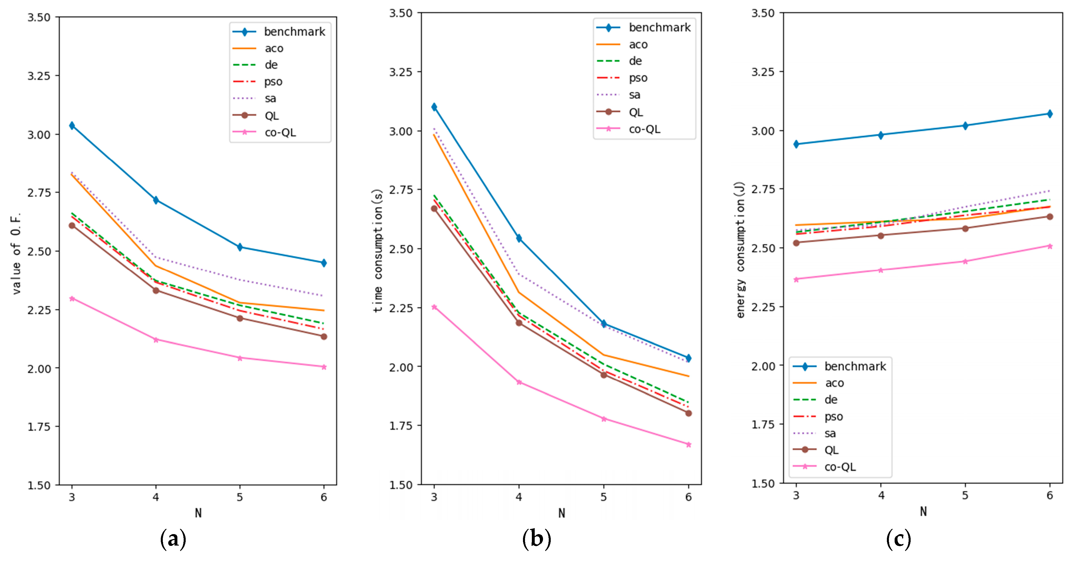 Electronics 12 01459 g008 Electronics 12 01459 g008