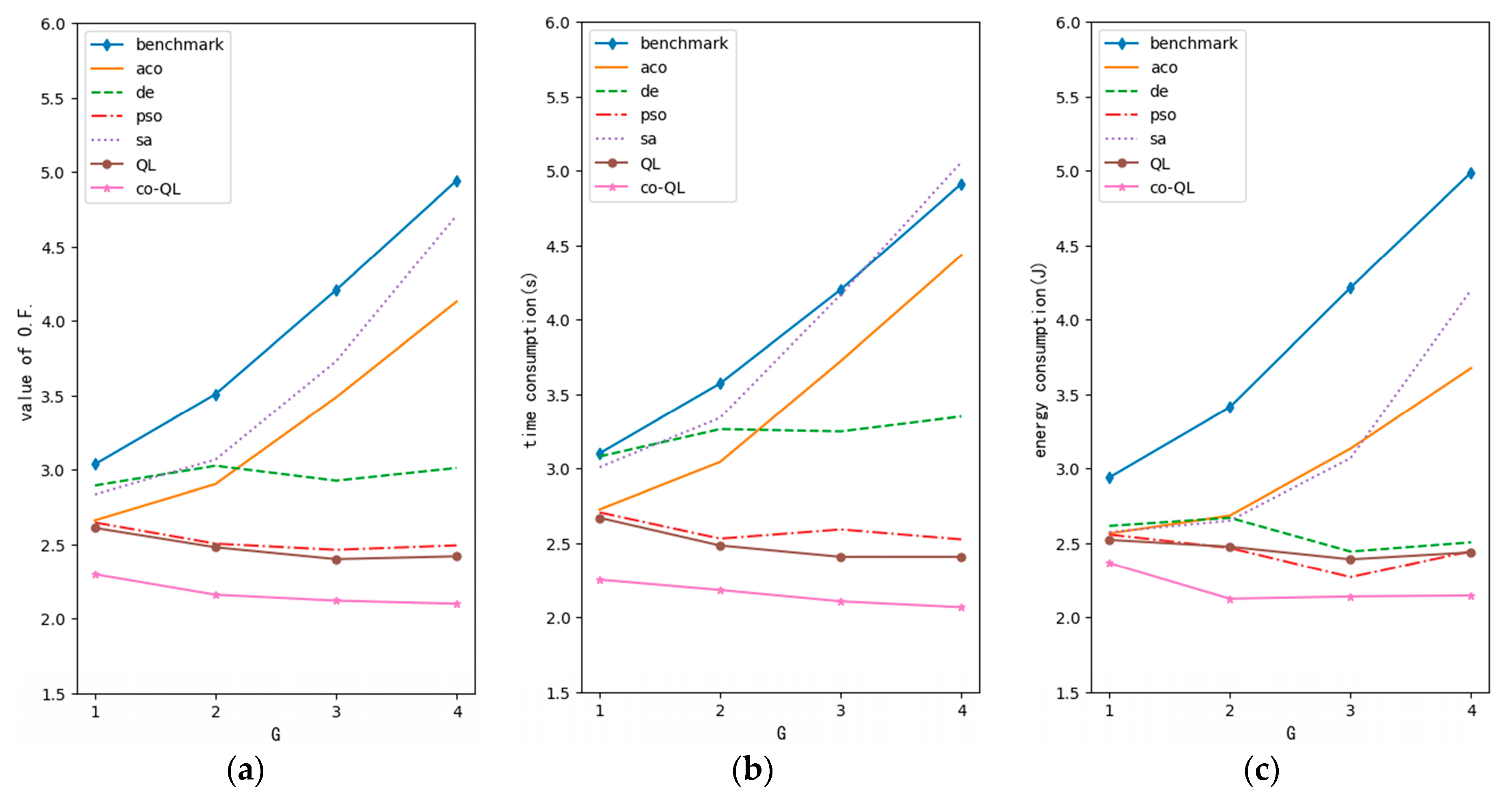 Electronics 12 01459 g009 Electronics 12 01459 g009