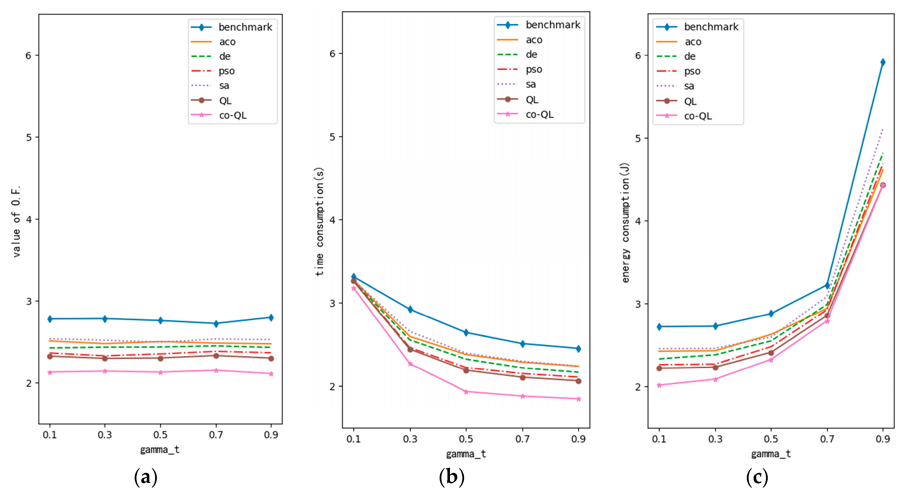 Electronics 12 01459 g011 Electronics 12 01459 g011