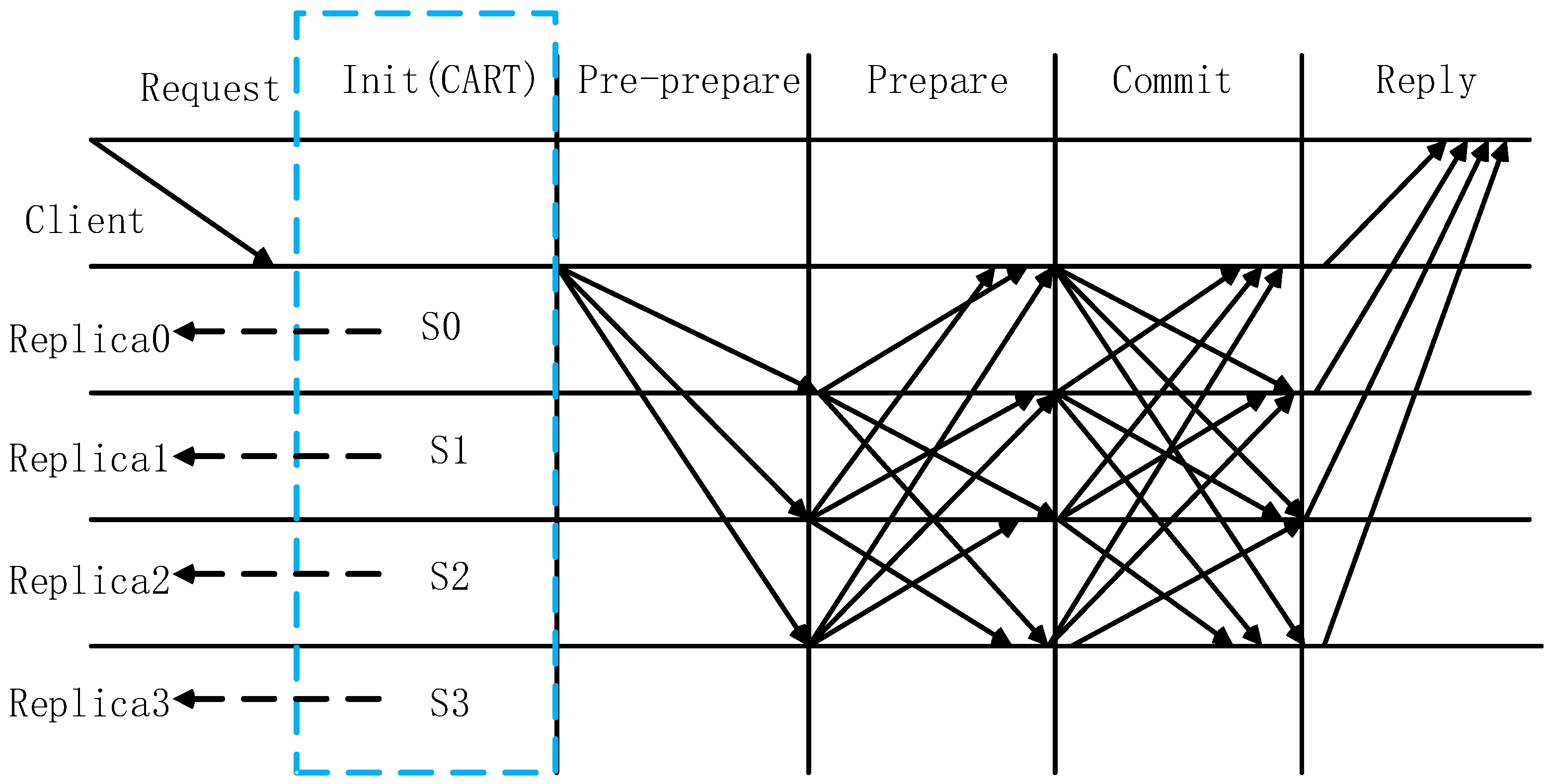 Electronics 12 01460 g003 550
