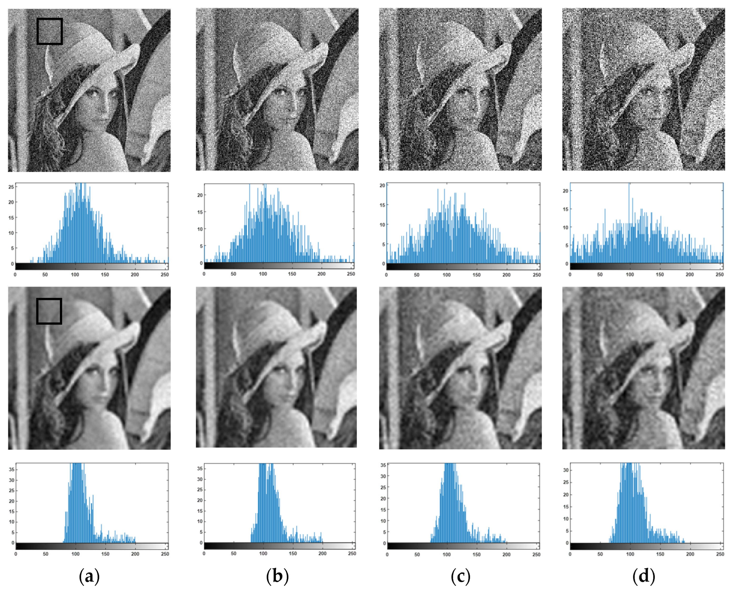 Electronics 12 01461 g003 Electronics 12 01461 g003