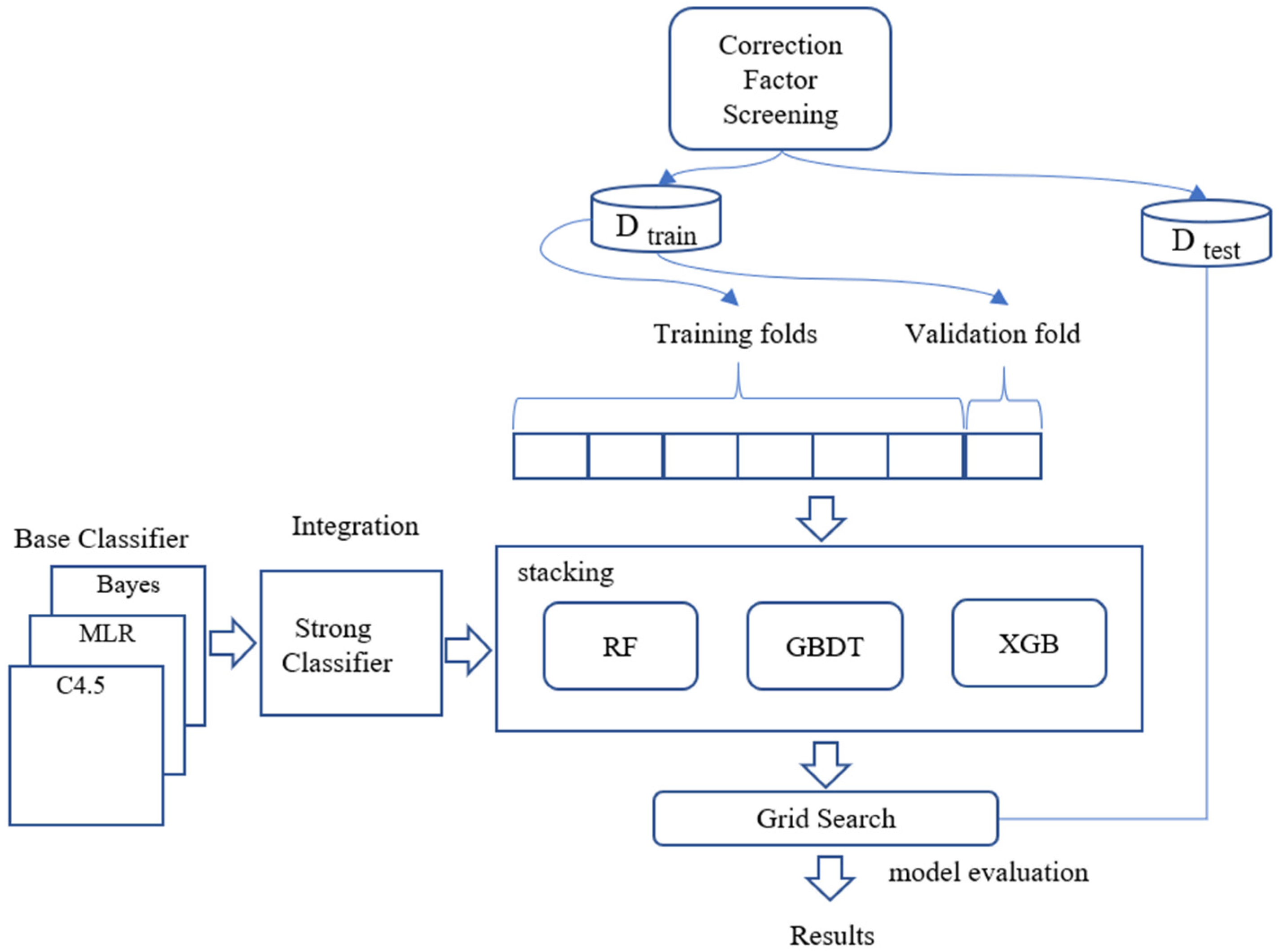 Electronics 12 01463 g001