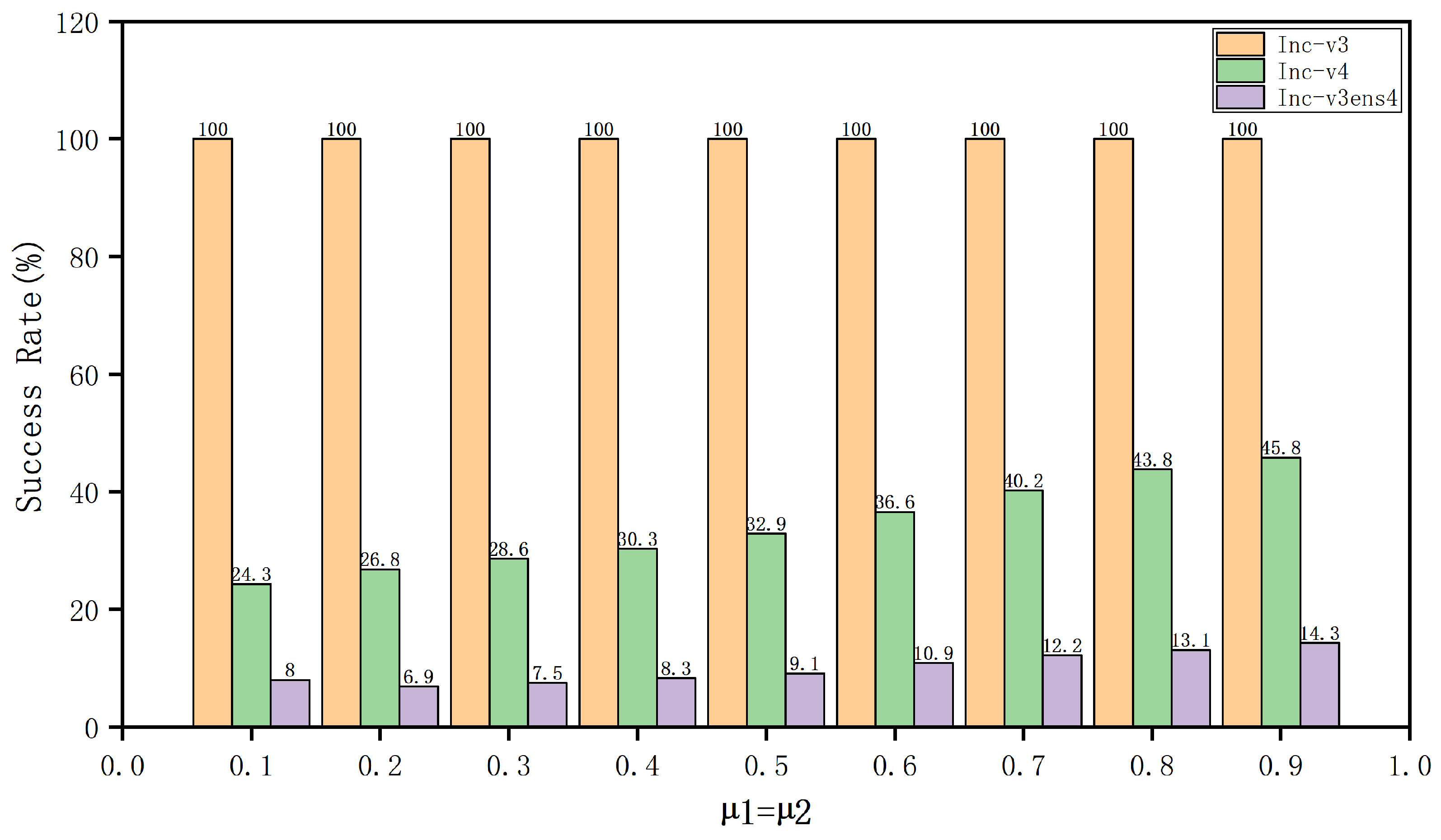 Electronics 12 01464 g004 Electronics 12 01464 g004