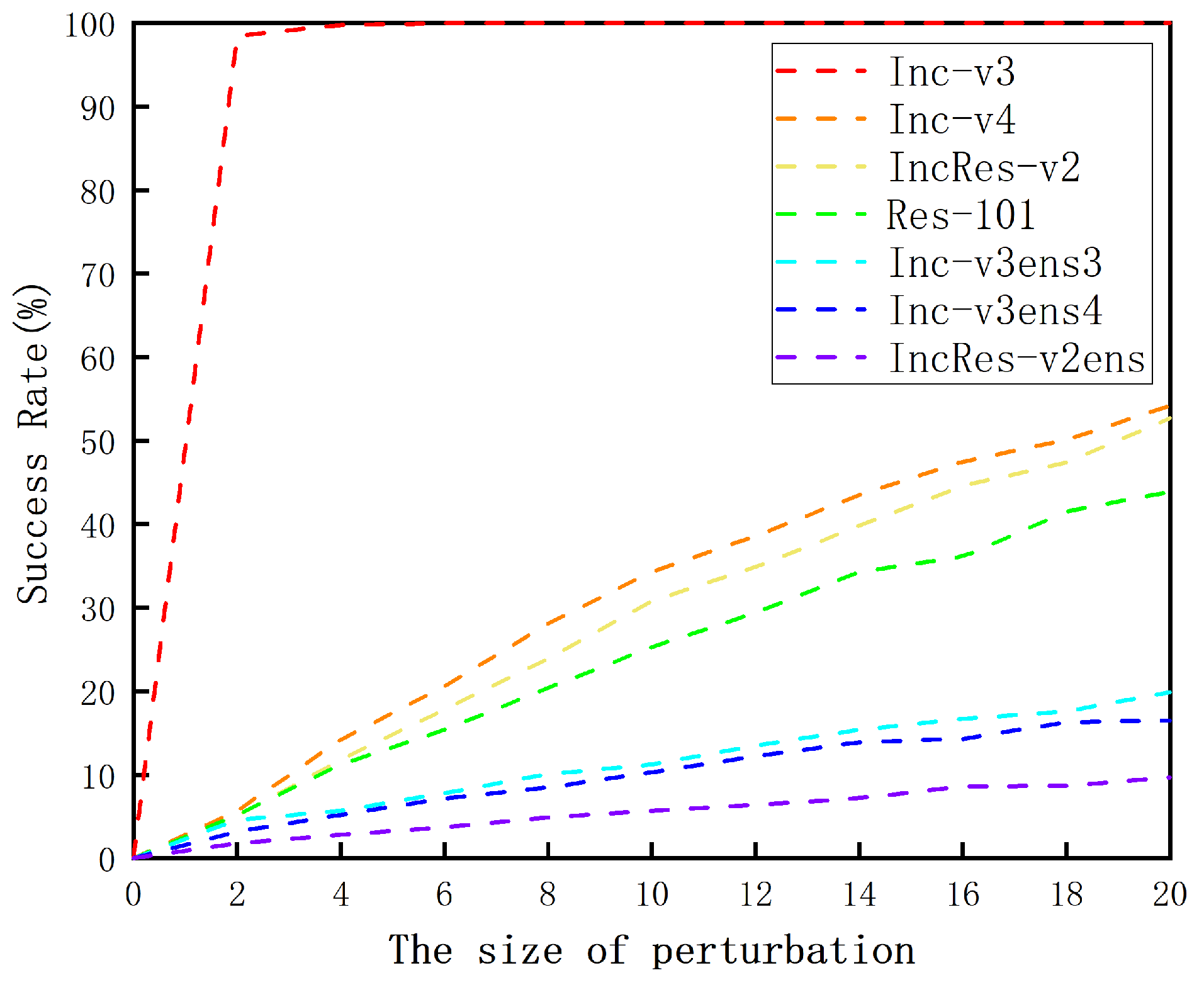 Electronics 12 01464 g005 Electronics 12 01464 g005