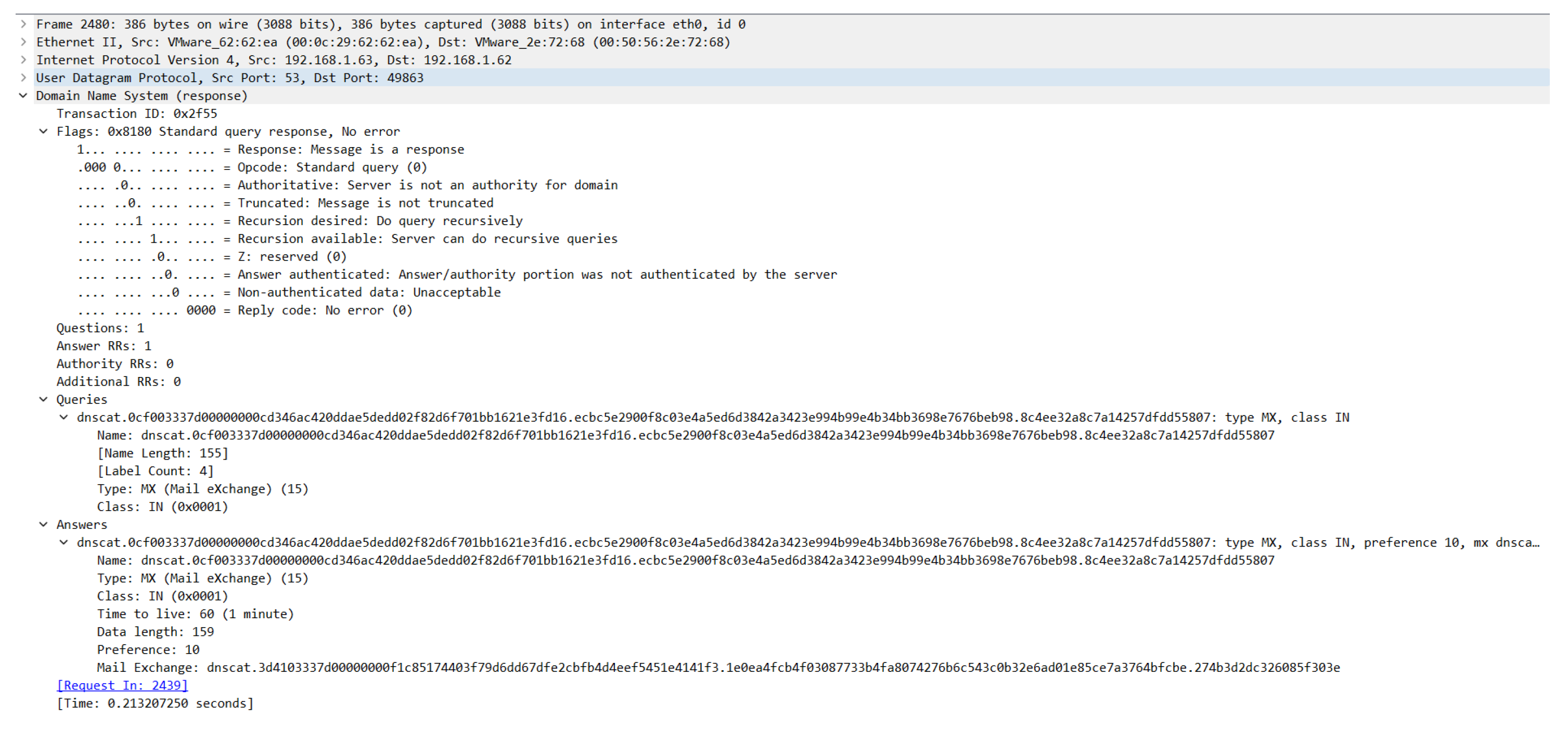 Electronics 12 01467 g0a1