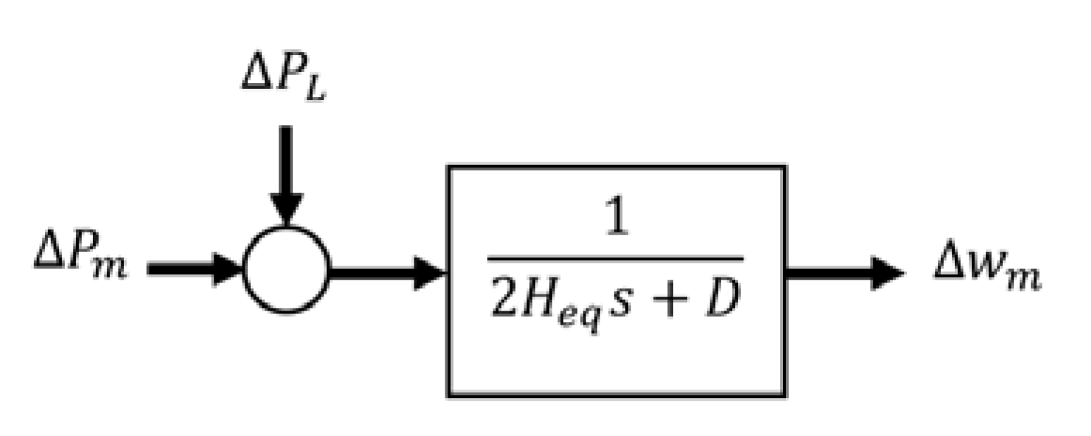 Electronics 12 01470 g005