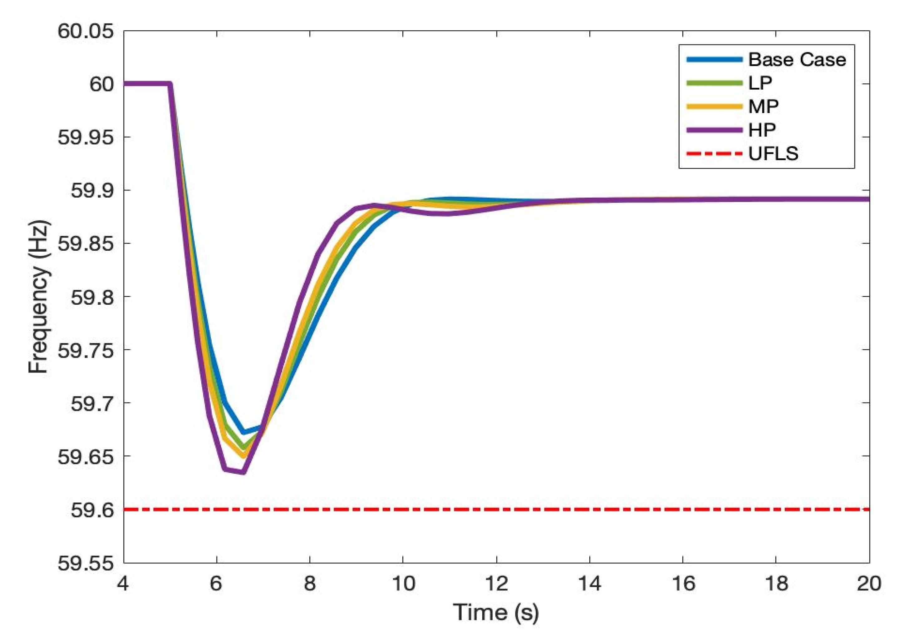Electronics 12 01470 g008