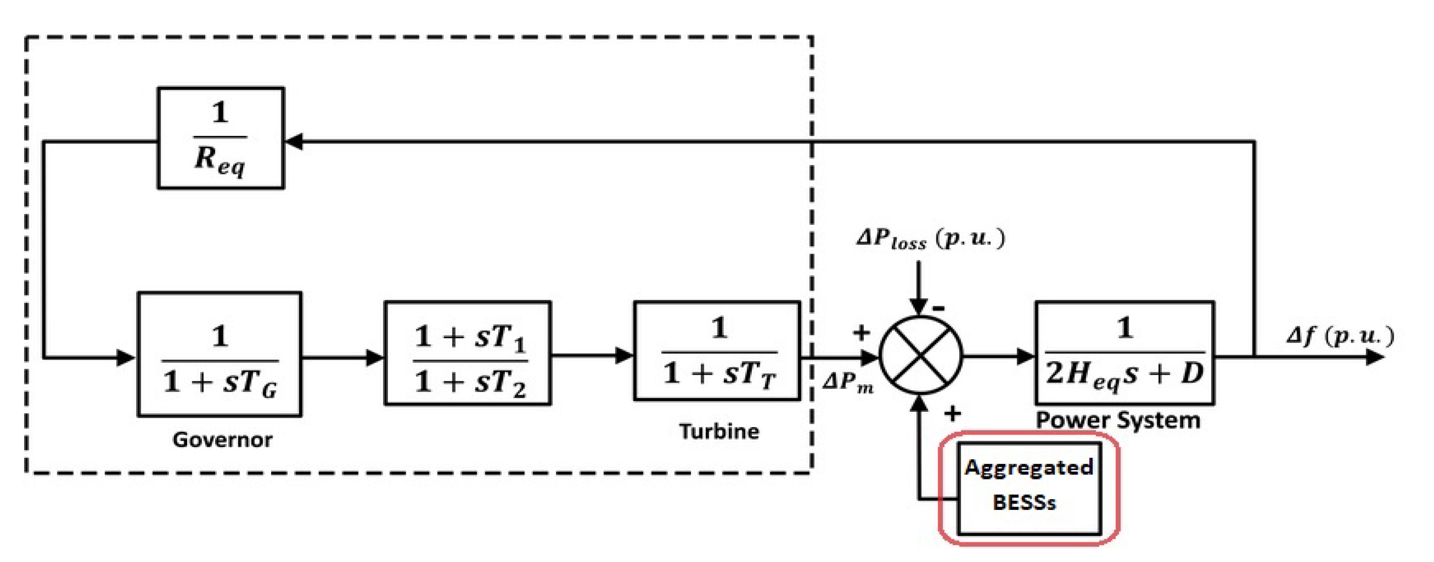 Electronics 12 01470 g013