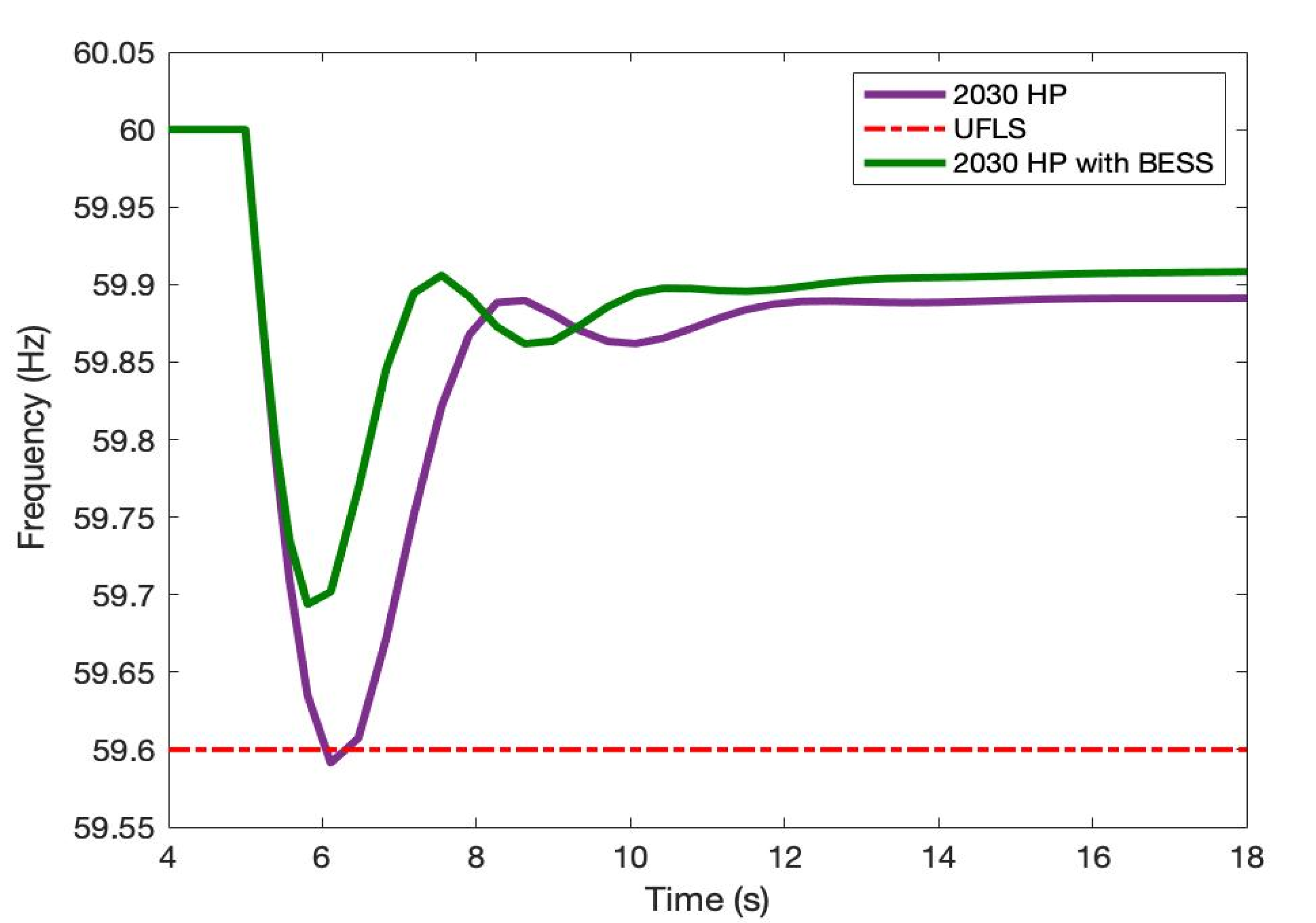 Electronics 12 01470 g014