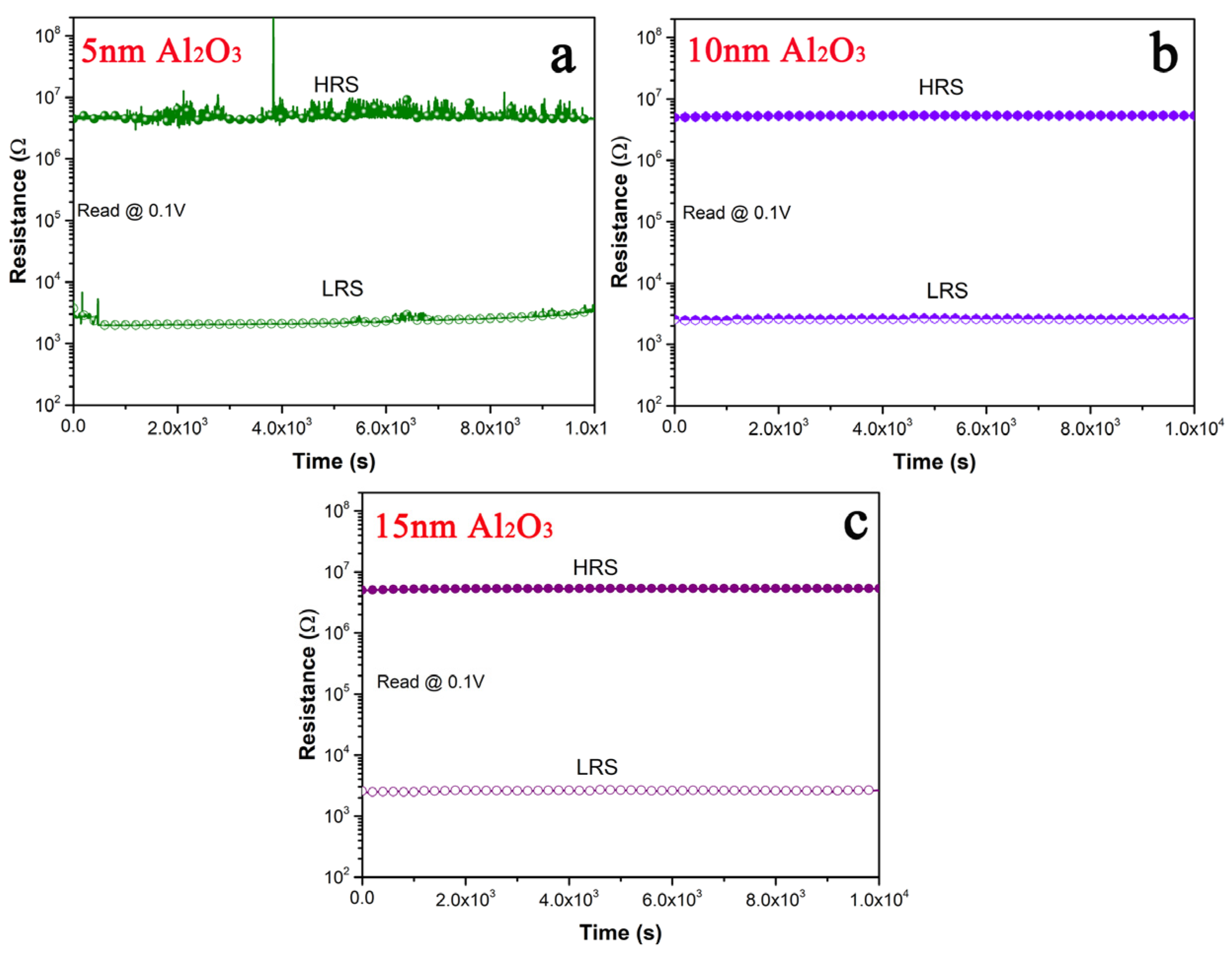 Electronics 12 01471 g003