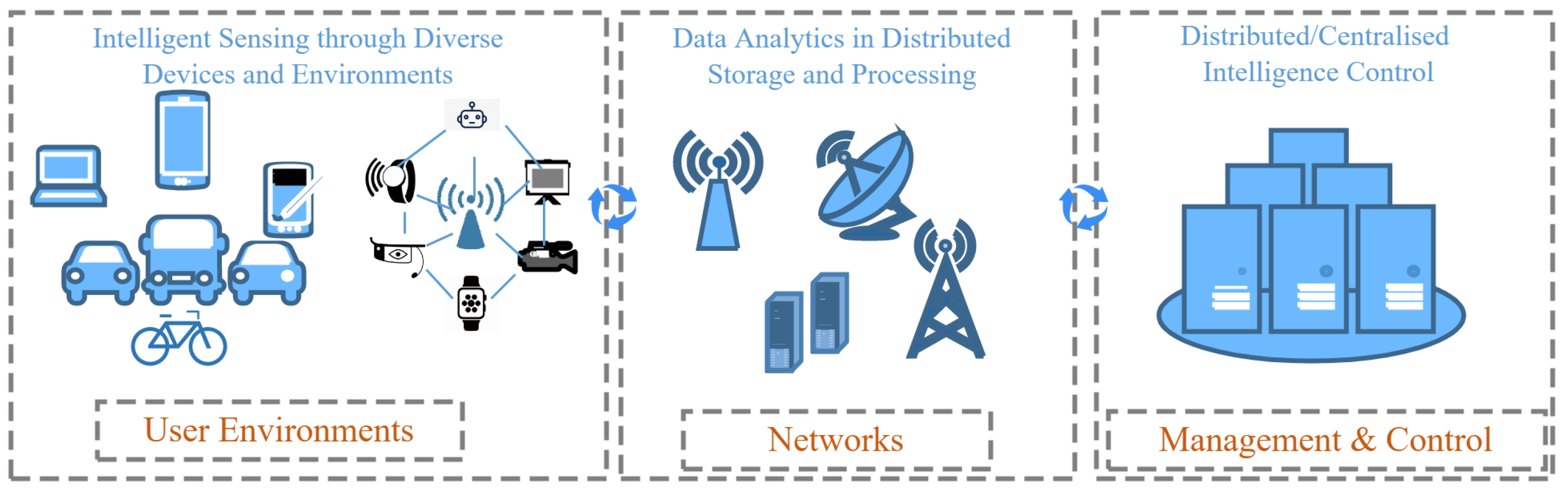 Electronics 12 01472 g001 Electronics 12 01472 g001