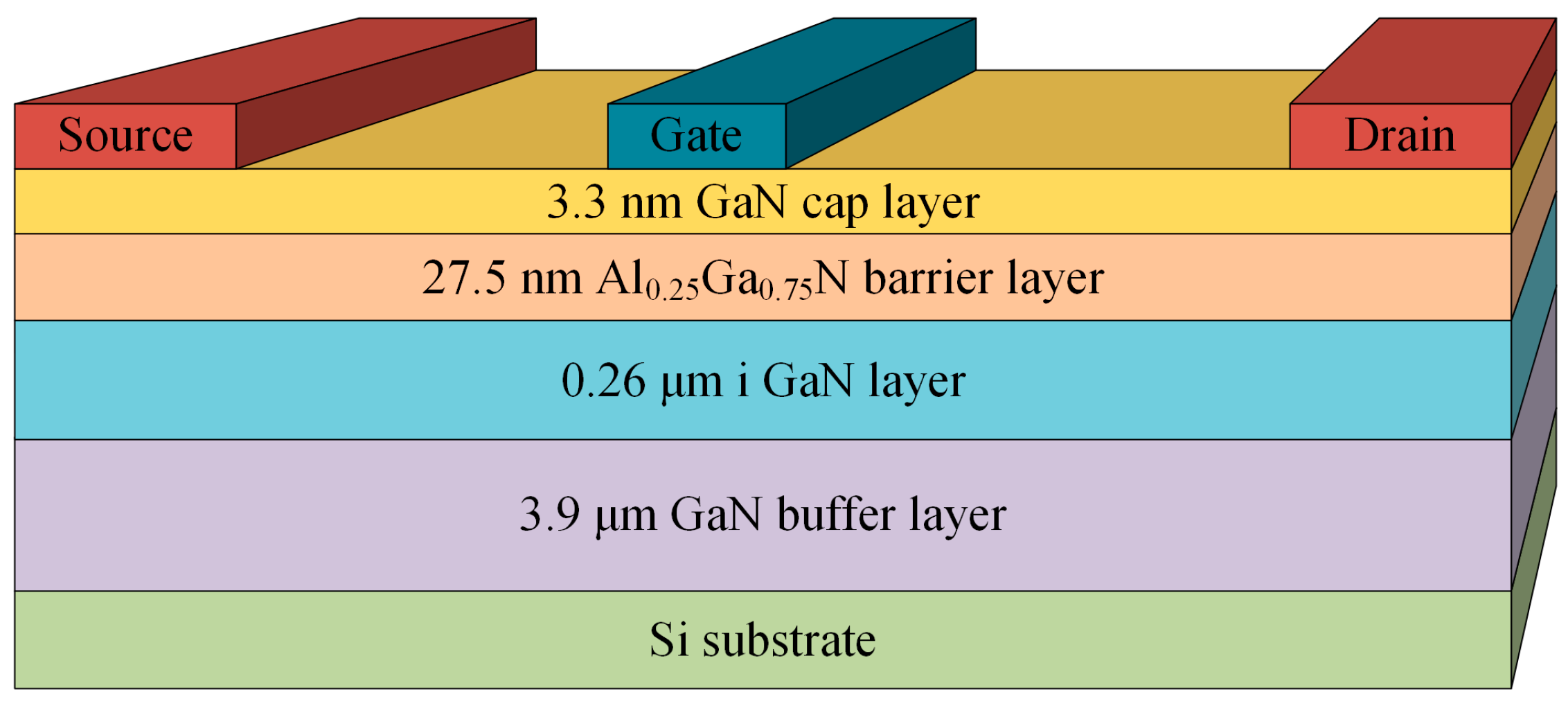 Electronics 12 01473 g001 Electronics 12 01473 g001