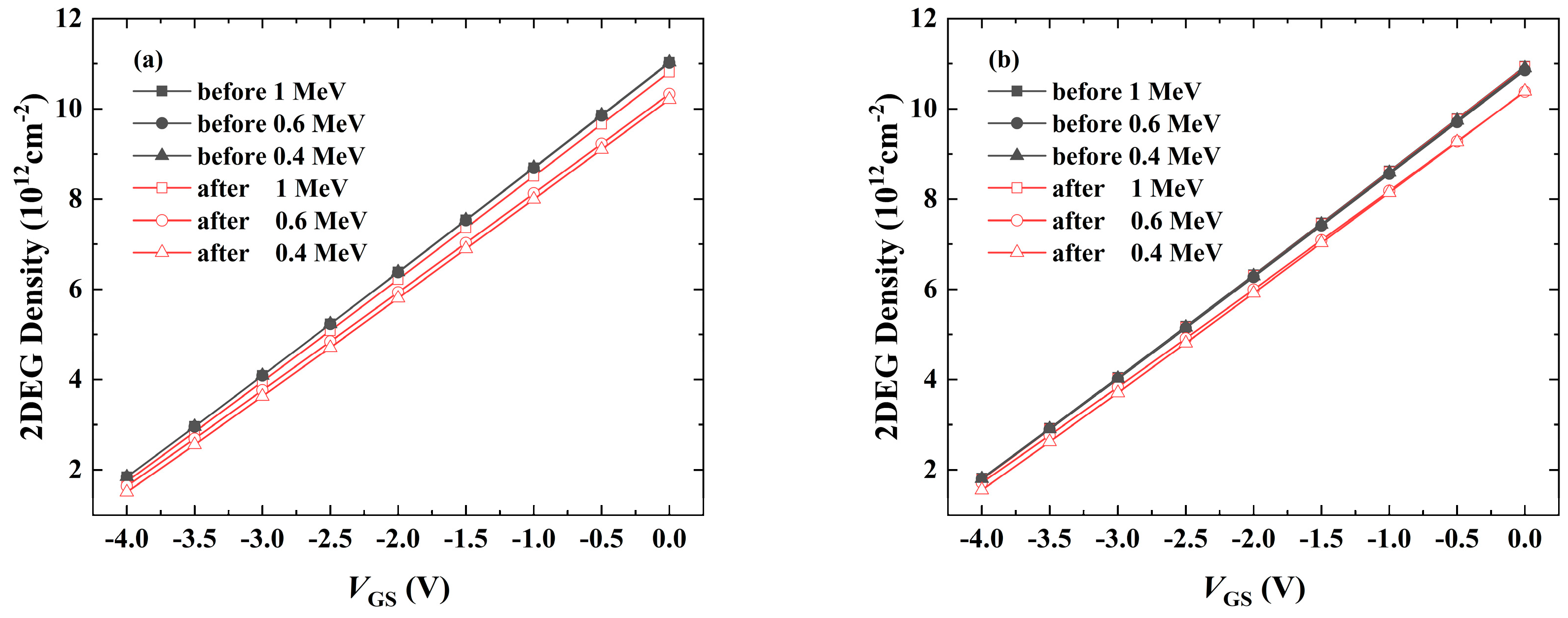 Electronics 12 01473 g003 Electronics 12 01473 g003