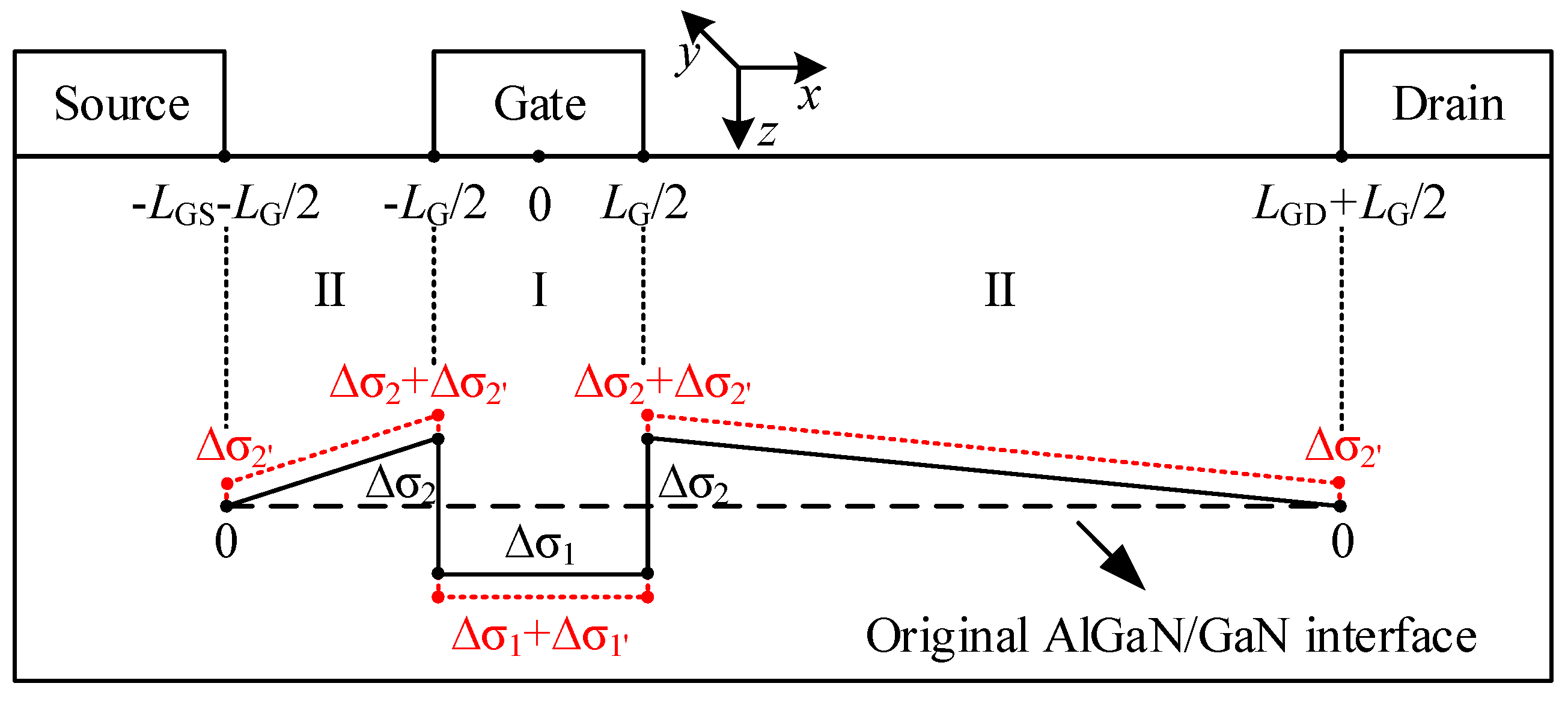 Electronics 12 01473 g008 Electronics 12 01473 g008