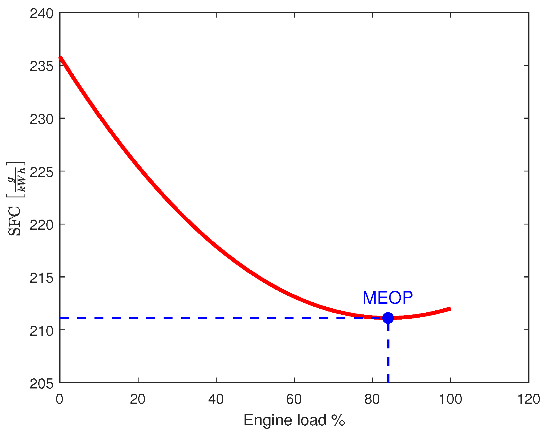 Electronics 12 01474 g006