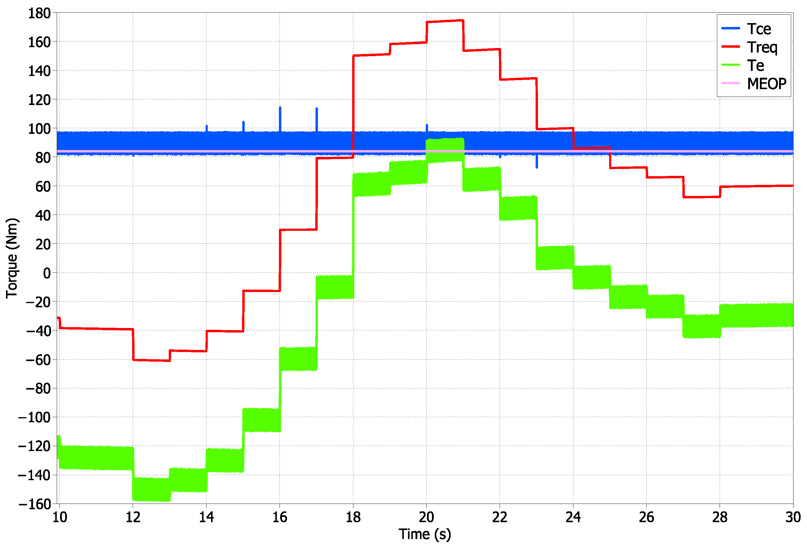 Electronics 12 01474 g012