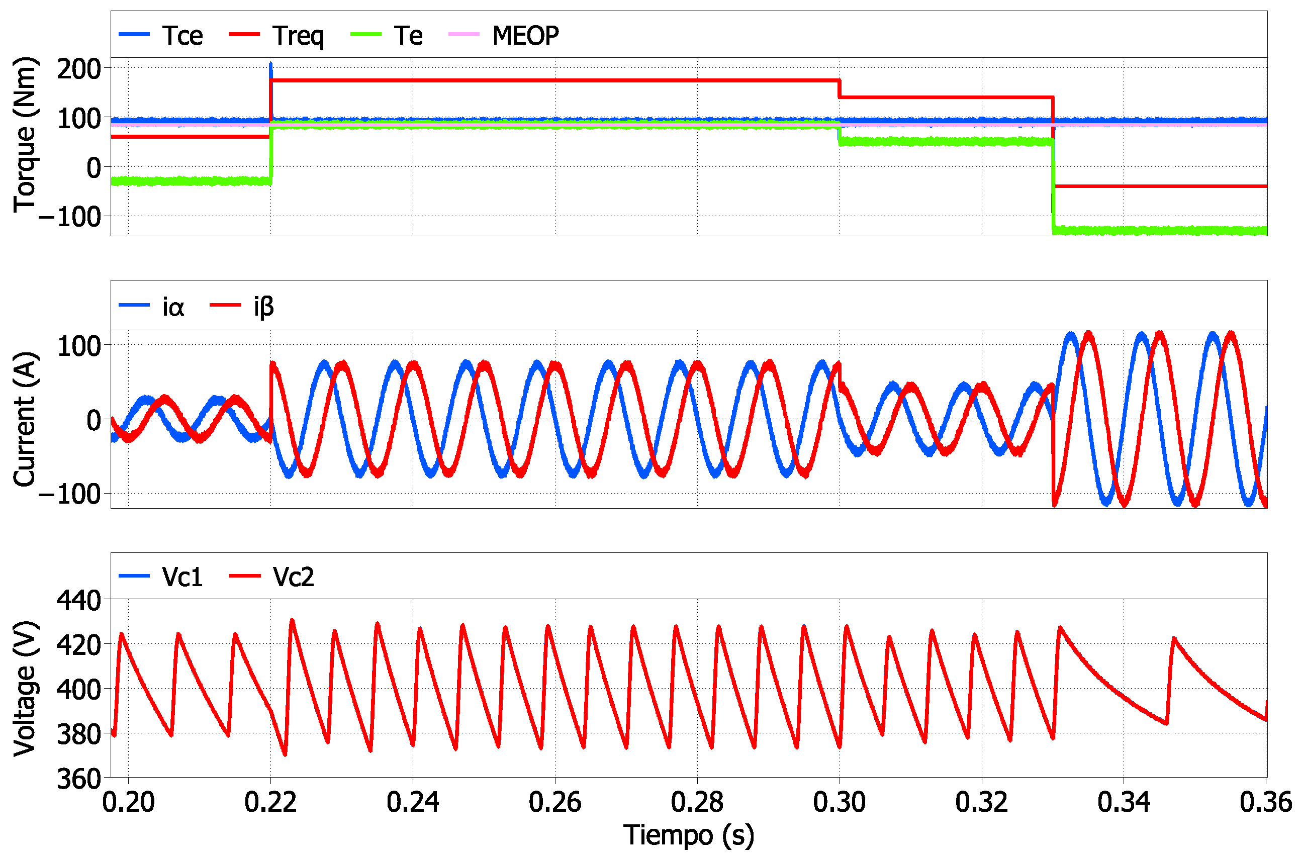 Electronics 12 01474 g014
