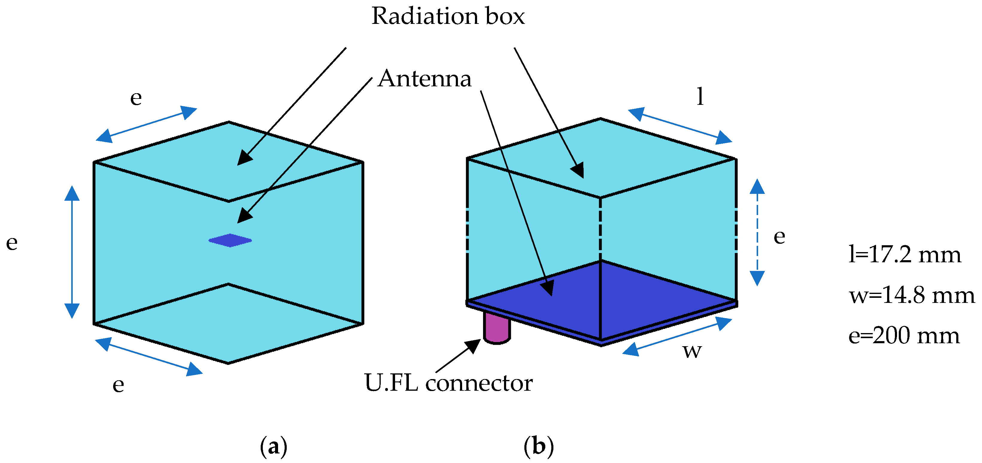 Electronics 12 01475 g004 Electronics 12 01475 g004