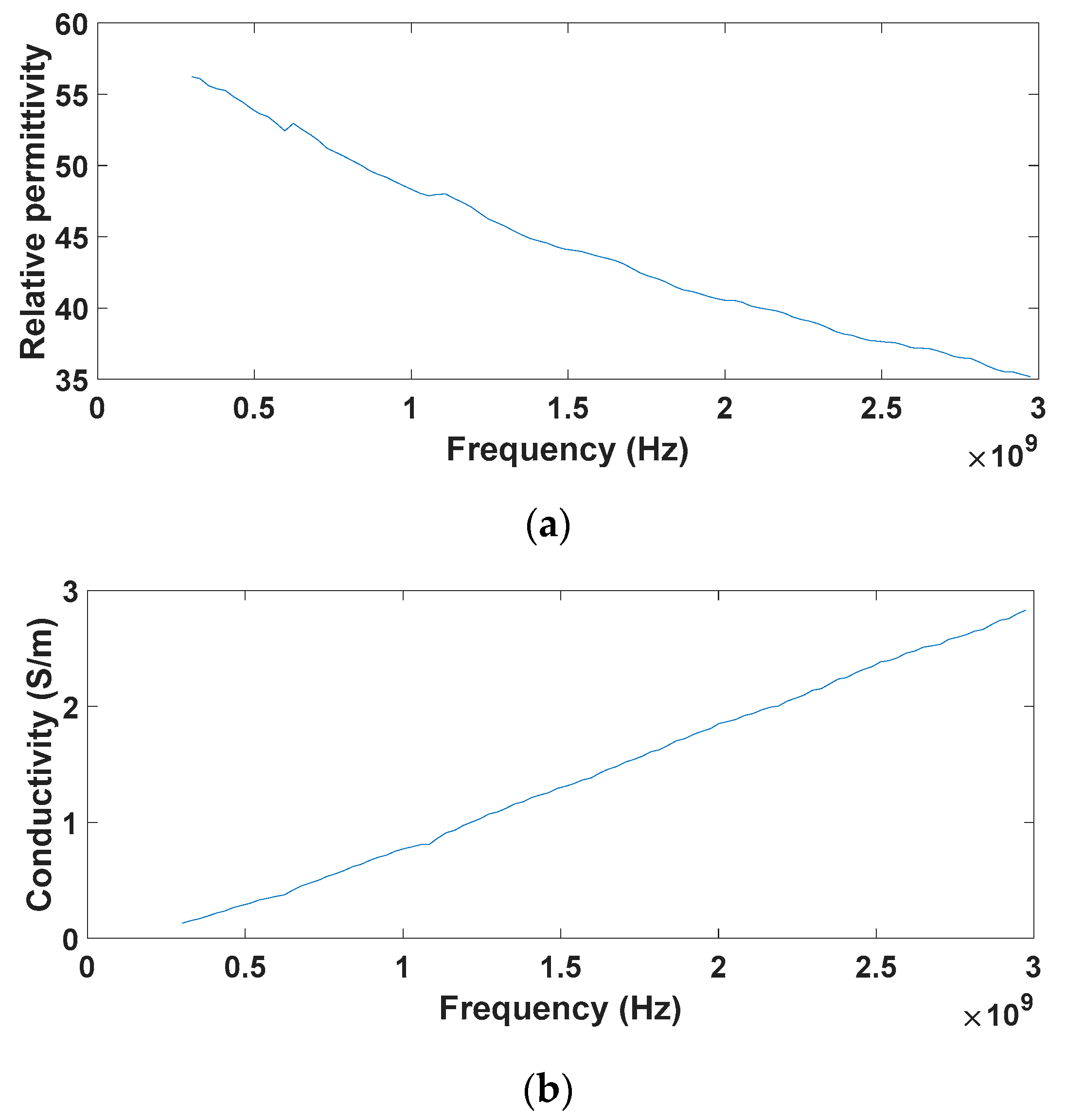 Electronics 12 01475 g010 Electronics 12 01475 g010