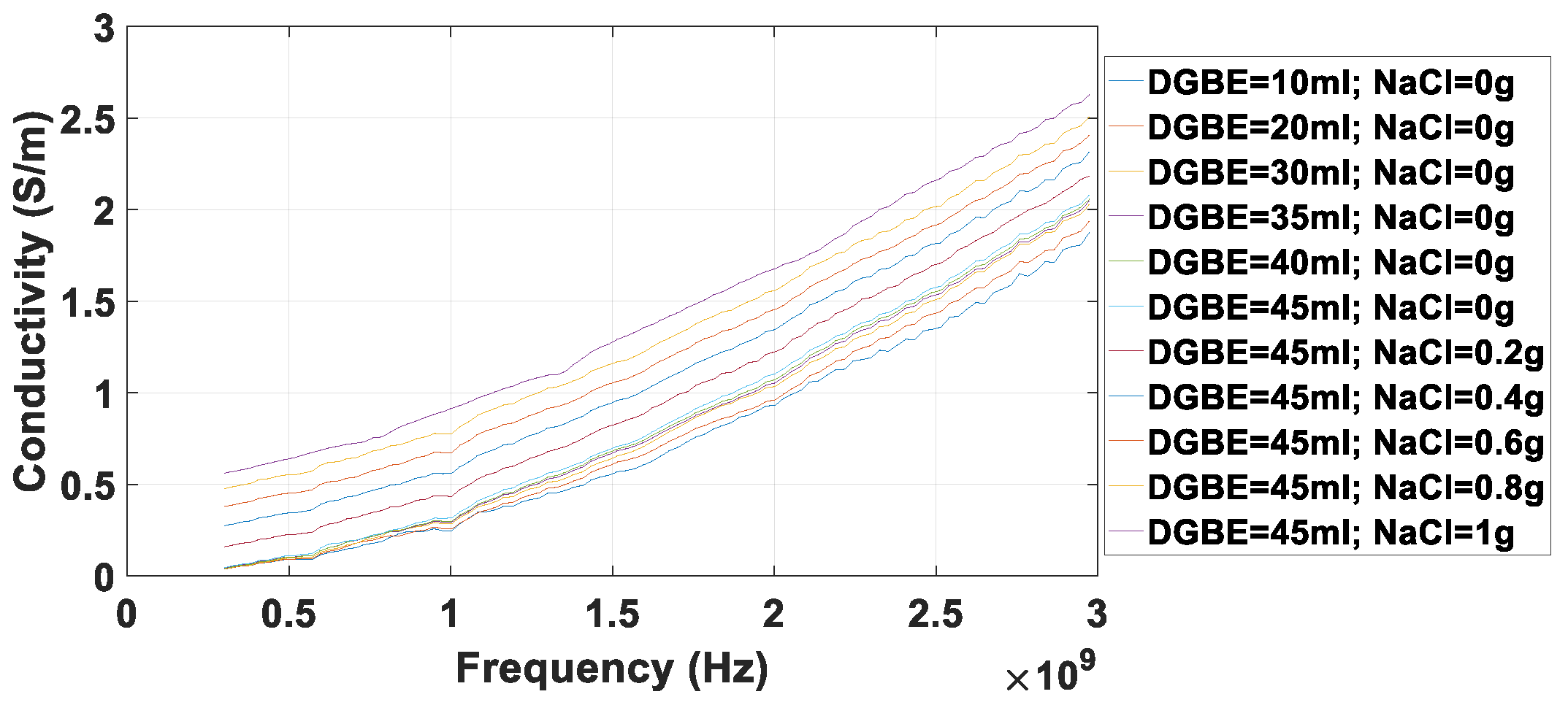 Electronics 12 01475 g012 Electronics 12 01475 g012