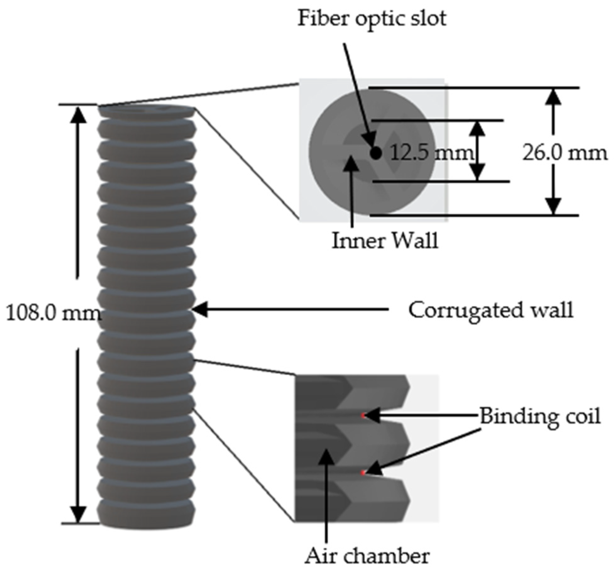 Electronics 12 01476 g001 Electronics 12 01476 g001