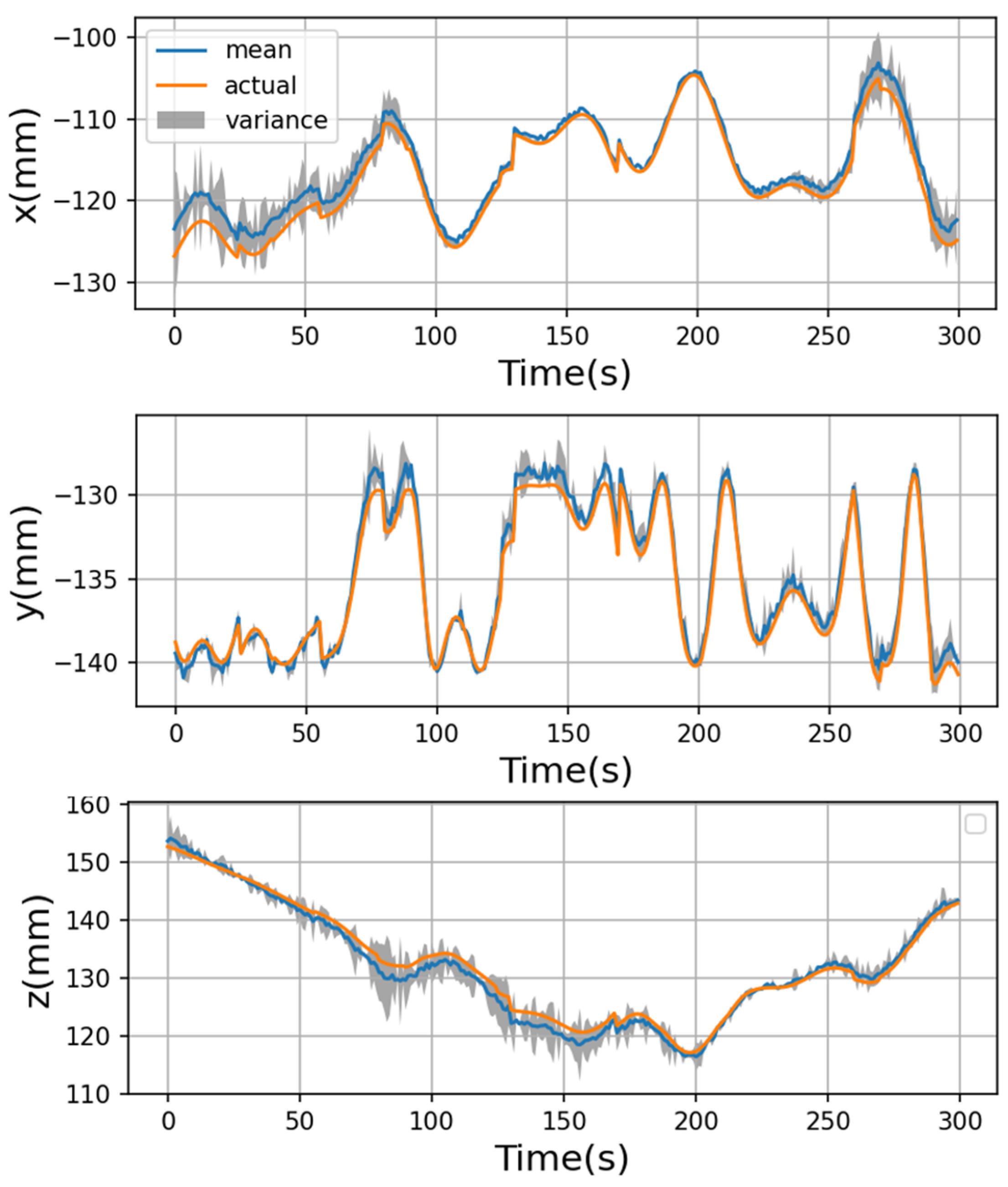 Electronics 12 01476 g007 Electronics 12 01476 g007