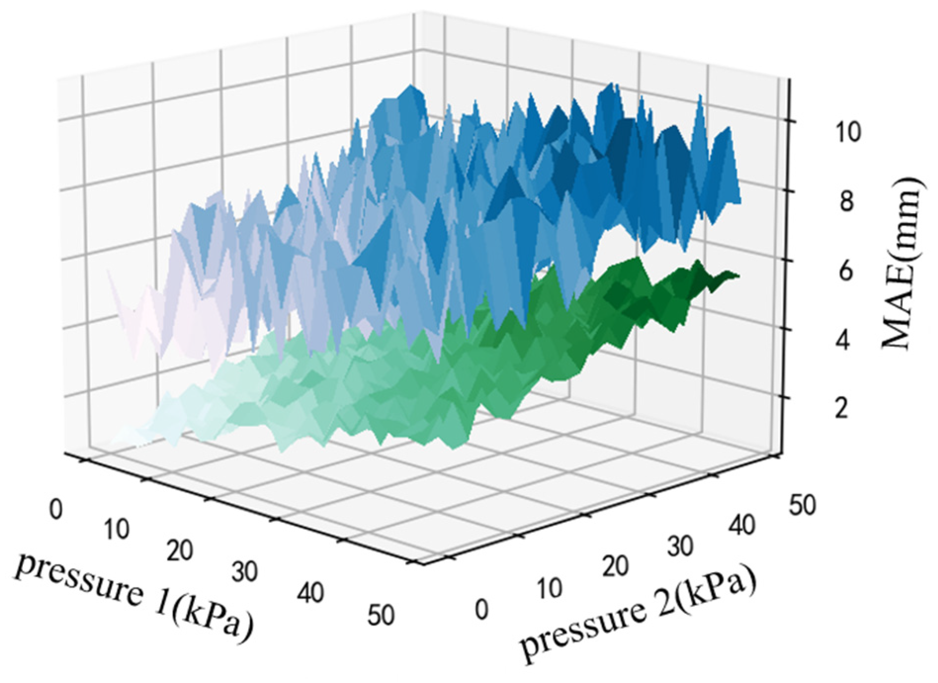 Electronics 12 01476 g009 Electronics 12 01476 g009
