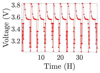 Electronics 12 01478 i017