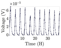 Electronics 12 01478 i040