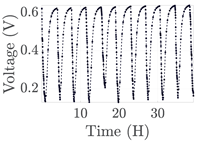 Electronics 12 01478 i043